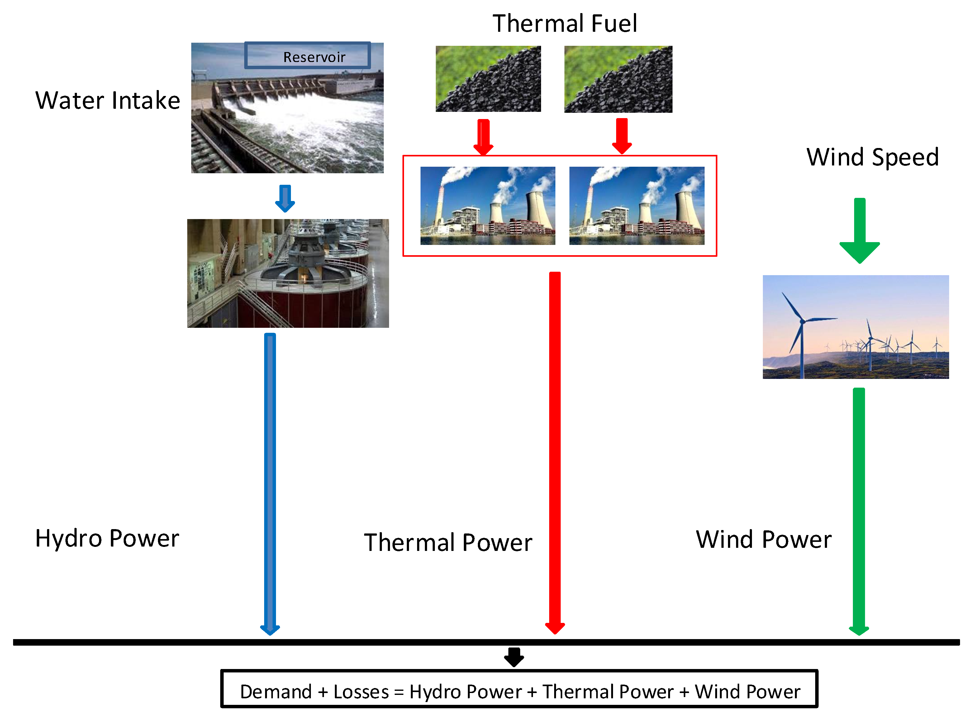 Electronics 10 01688 g008