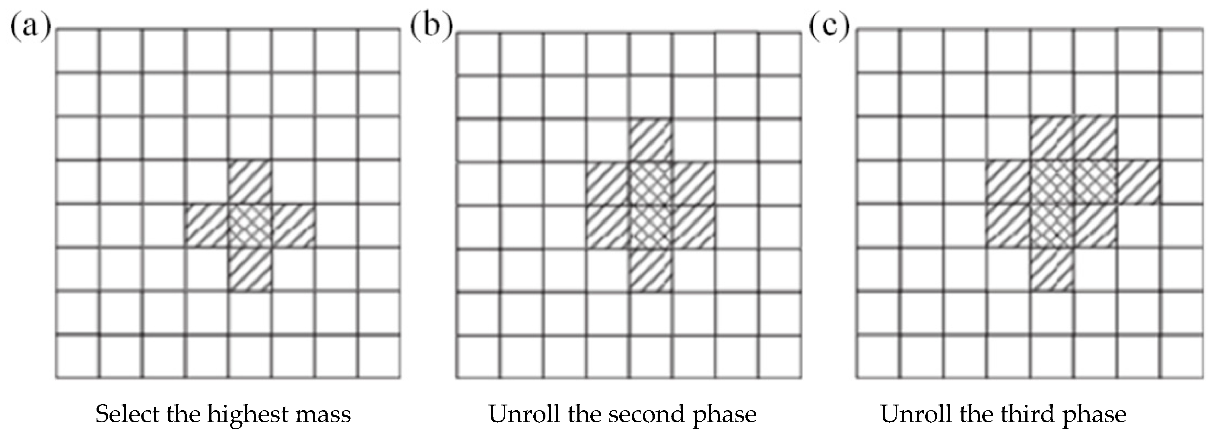 Electronics 10 01689 g002