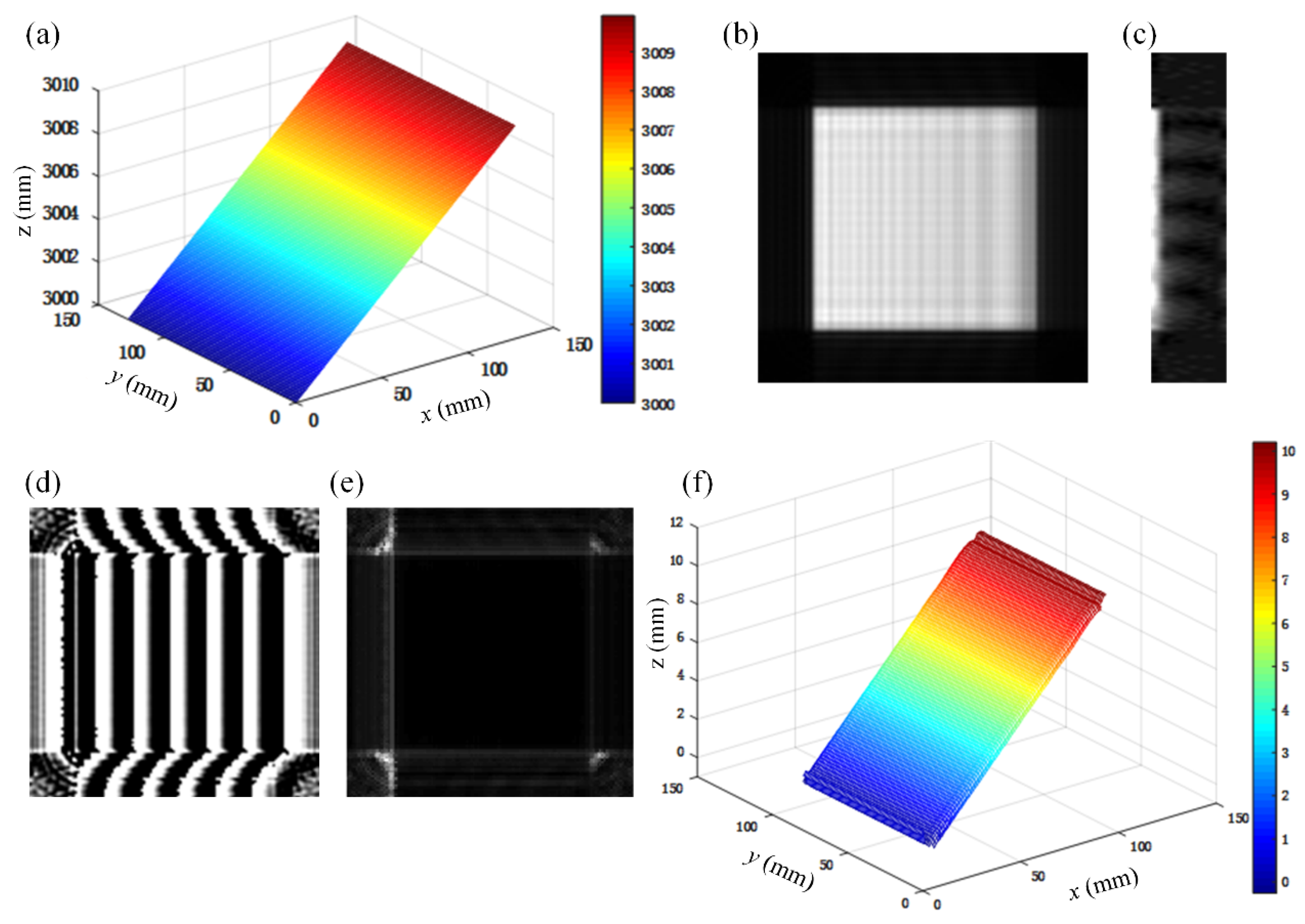 Electronics 10 01689 g004
