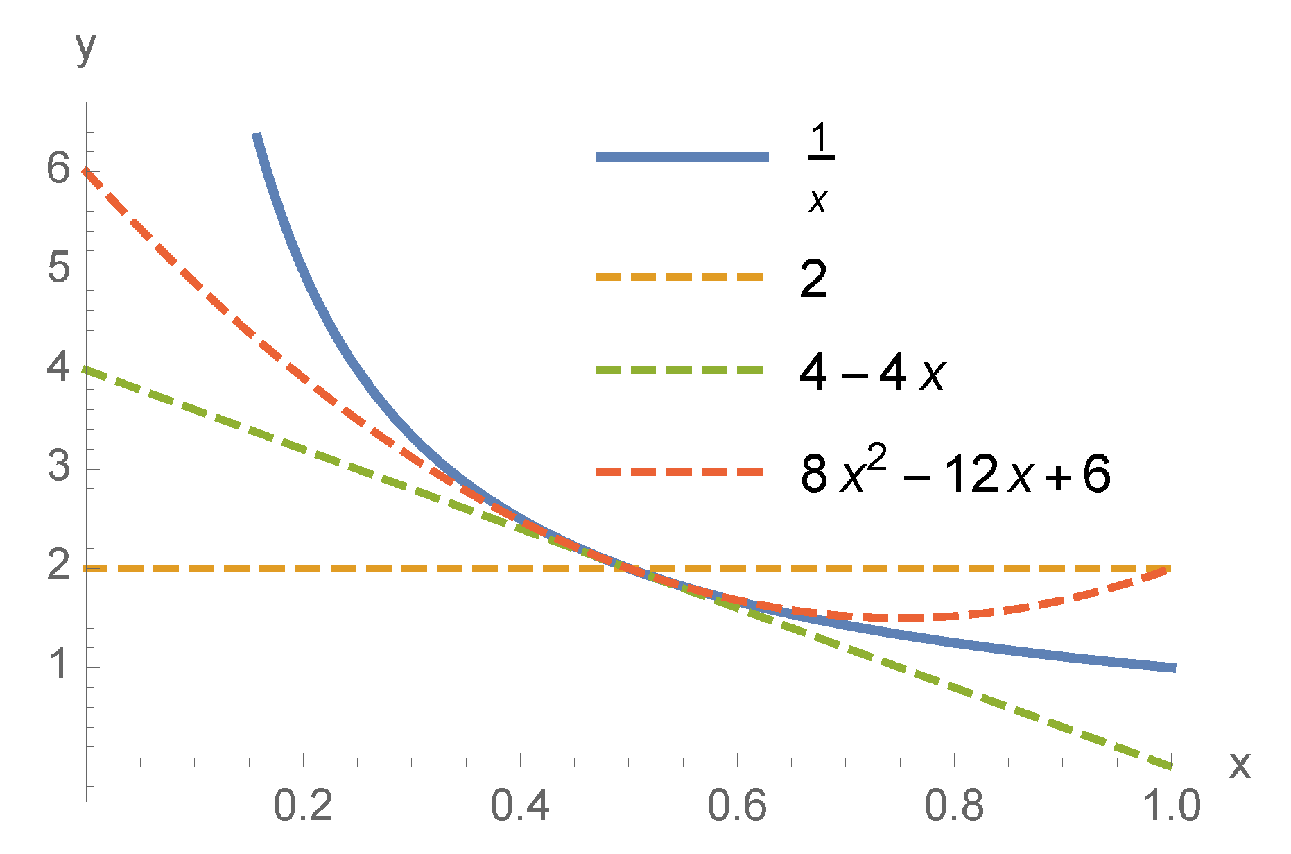 Electronics 10 01690 g002