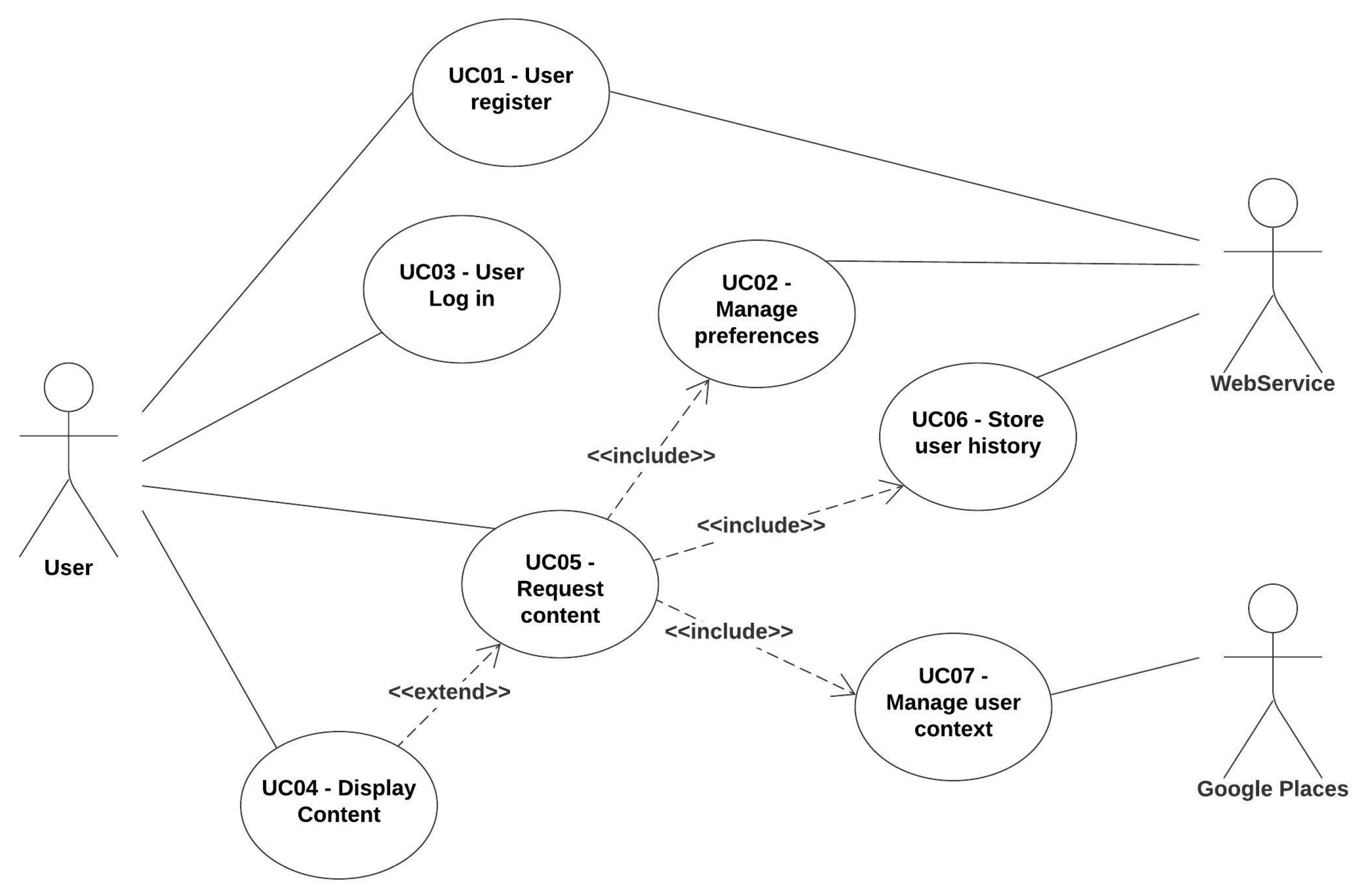 Electronics 10 01692 g003
