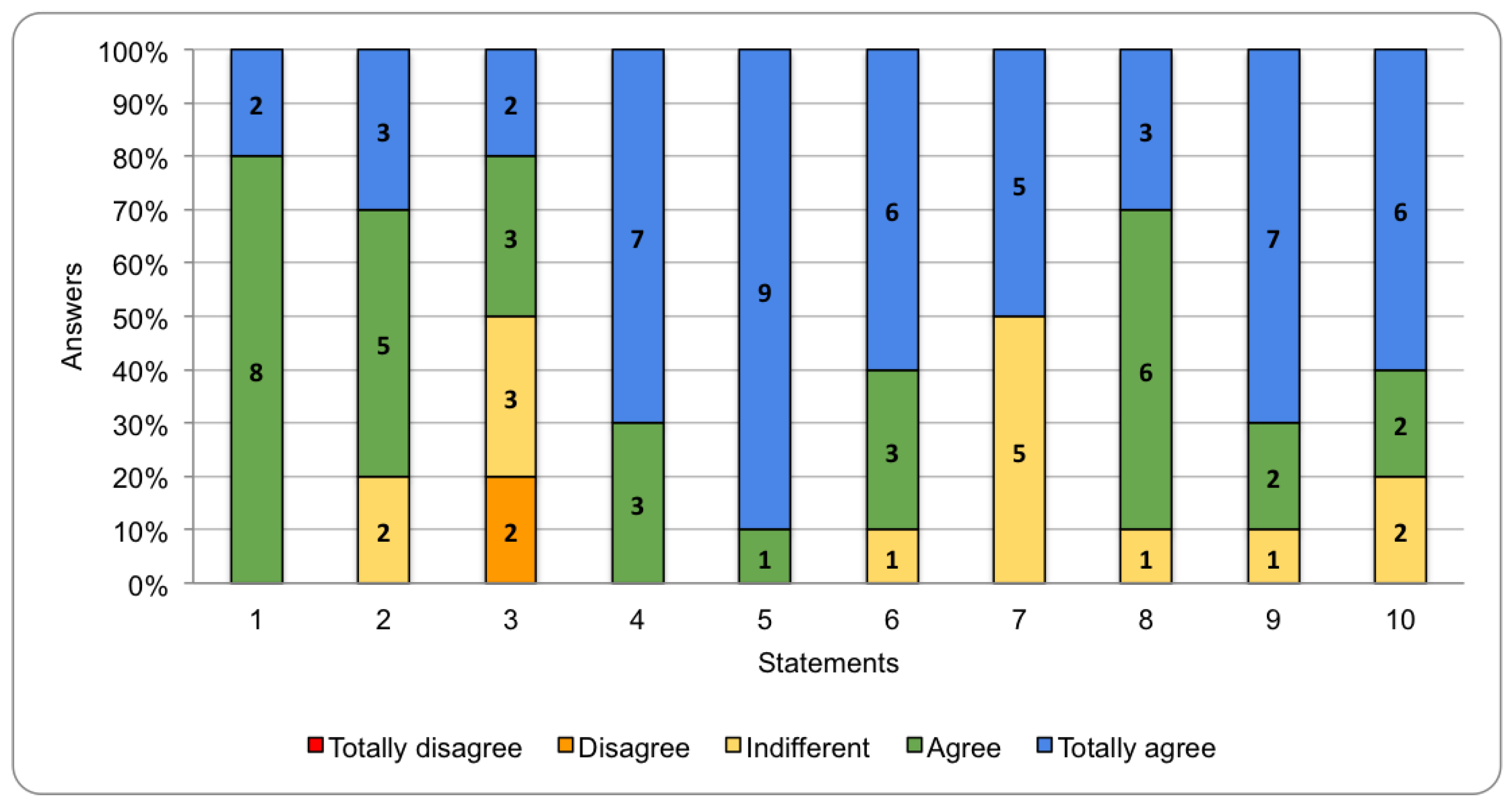 Electronics 10 01692 g006