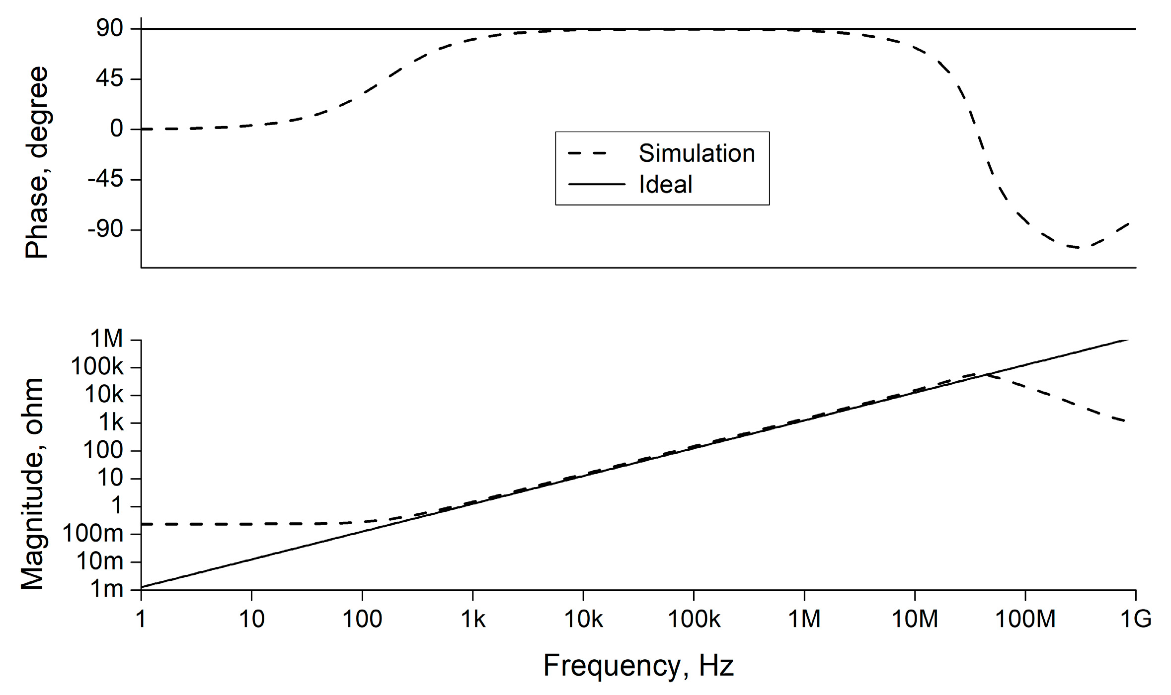 Electronics 10 01693 g006