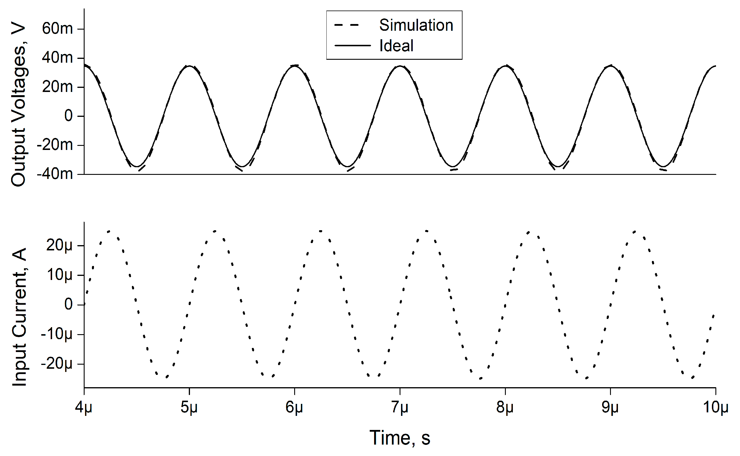 Electronics 10 01693 g007