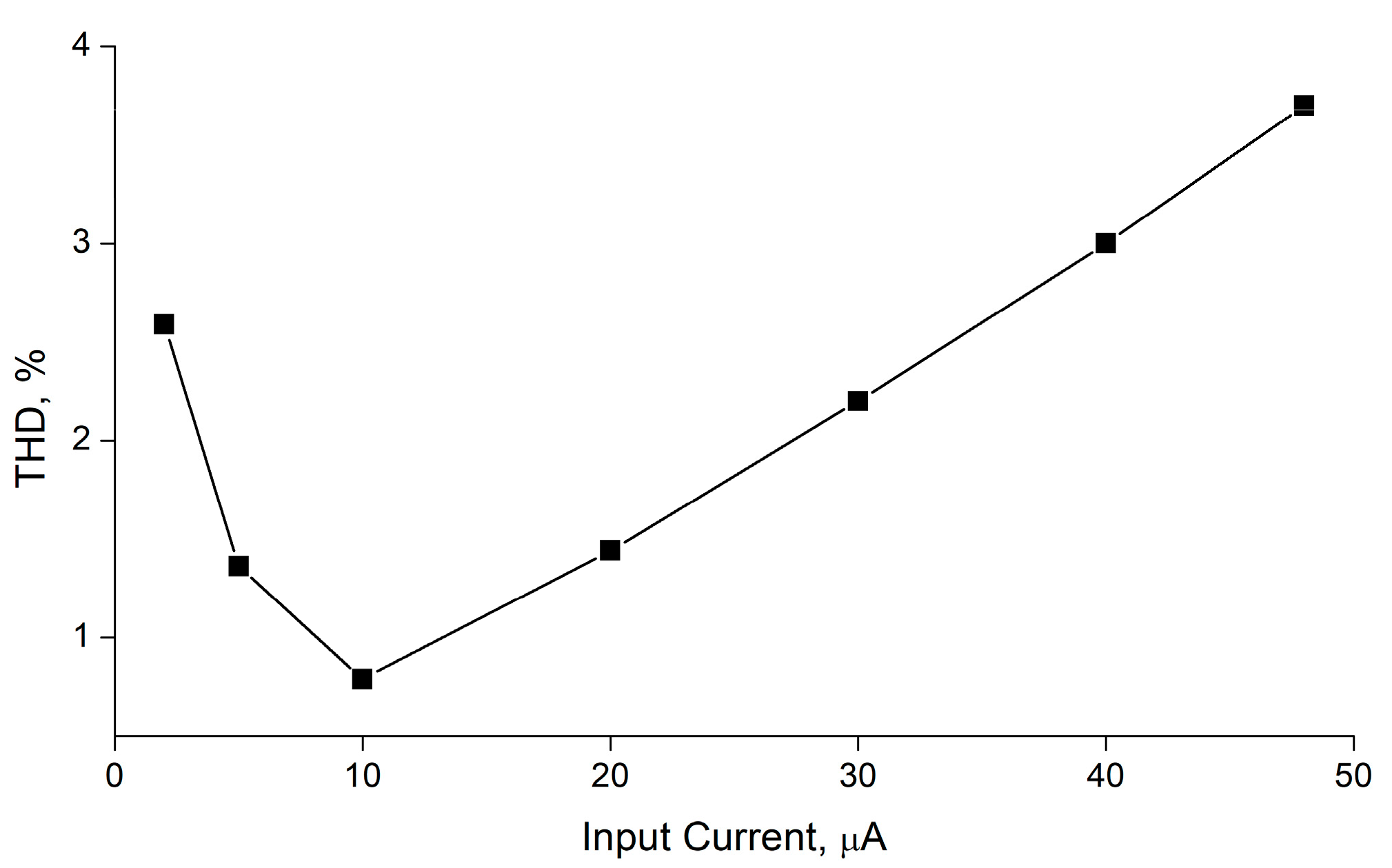 Electronics 10 01693 g008