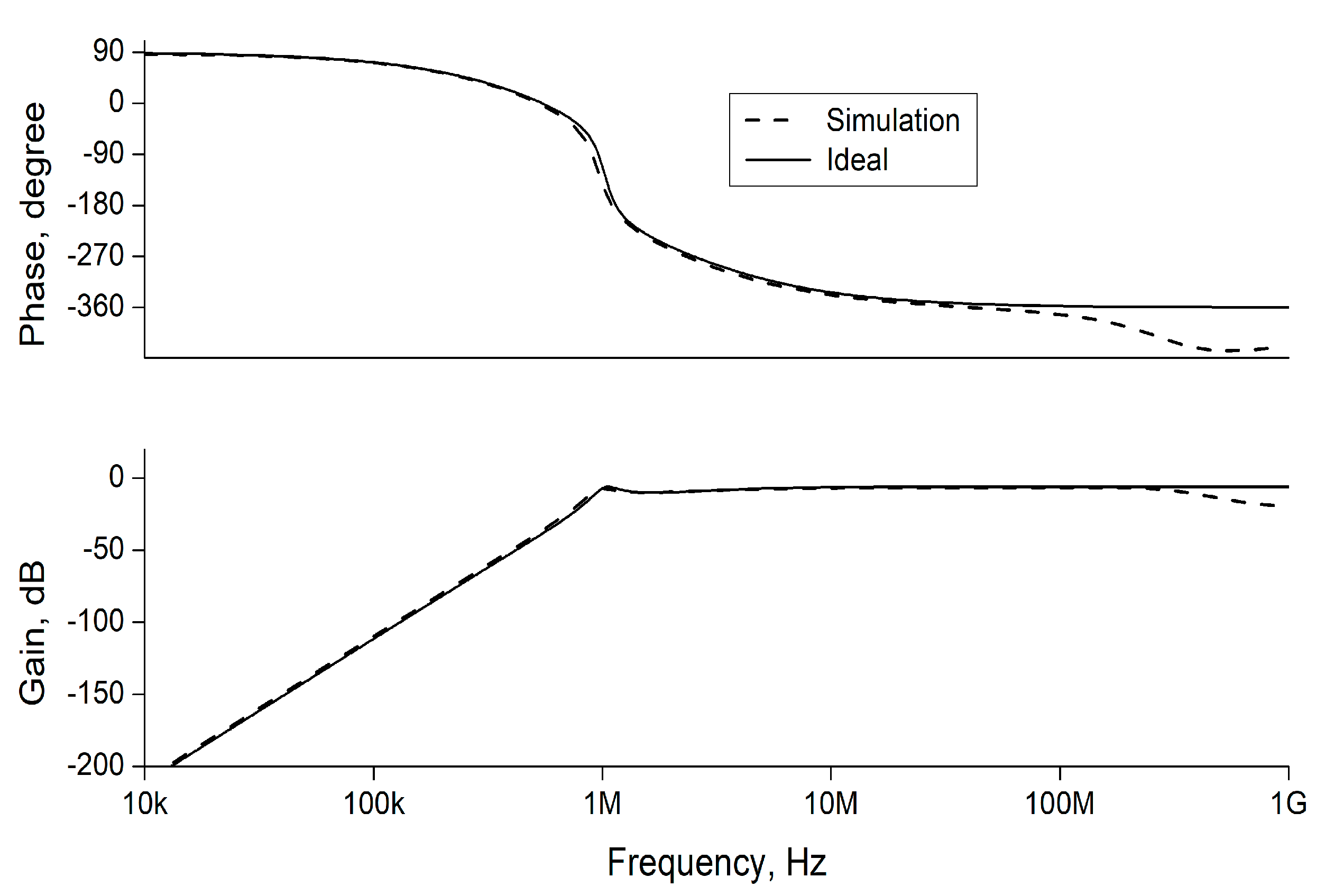 Electronics 10 01693 g010