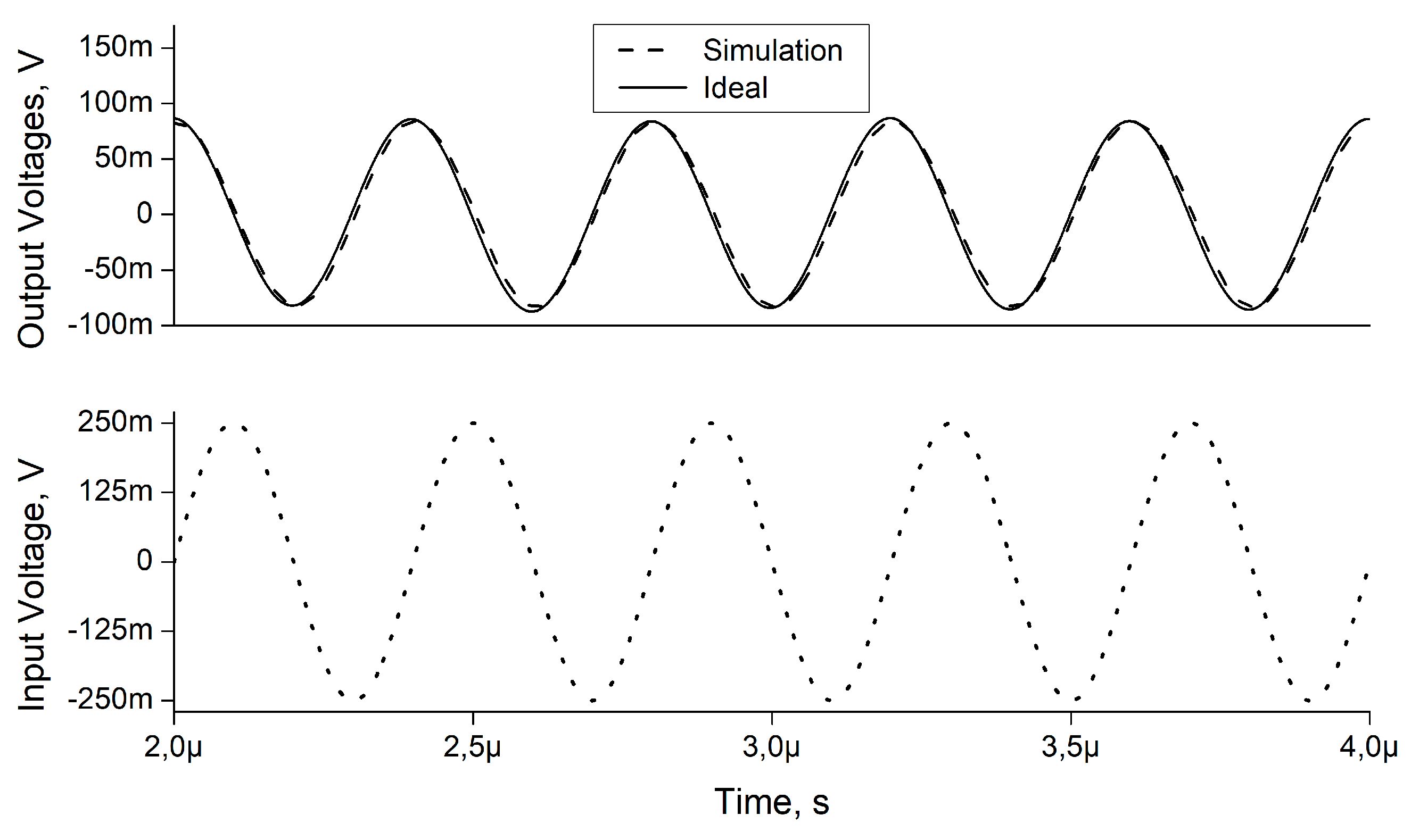 Electronics 10 01693 g011