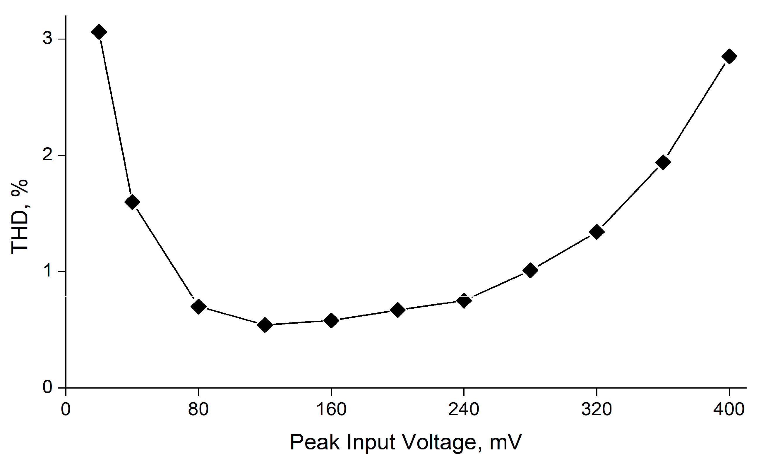 Electronics 10 01693 g012