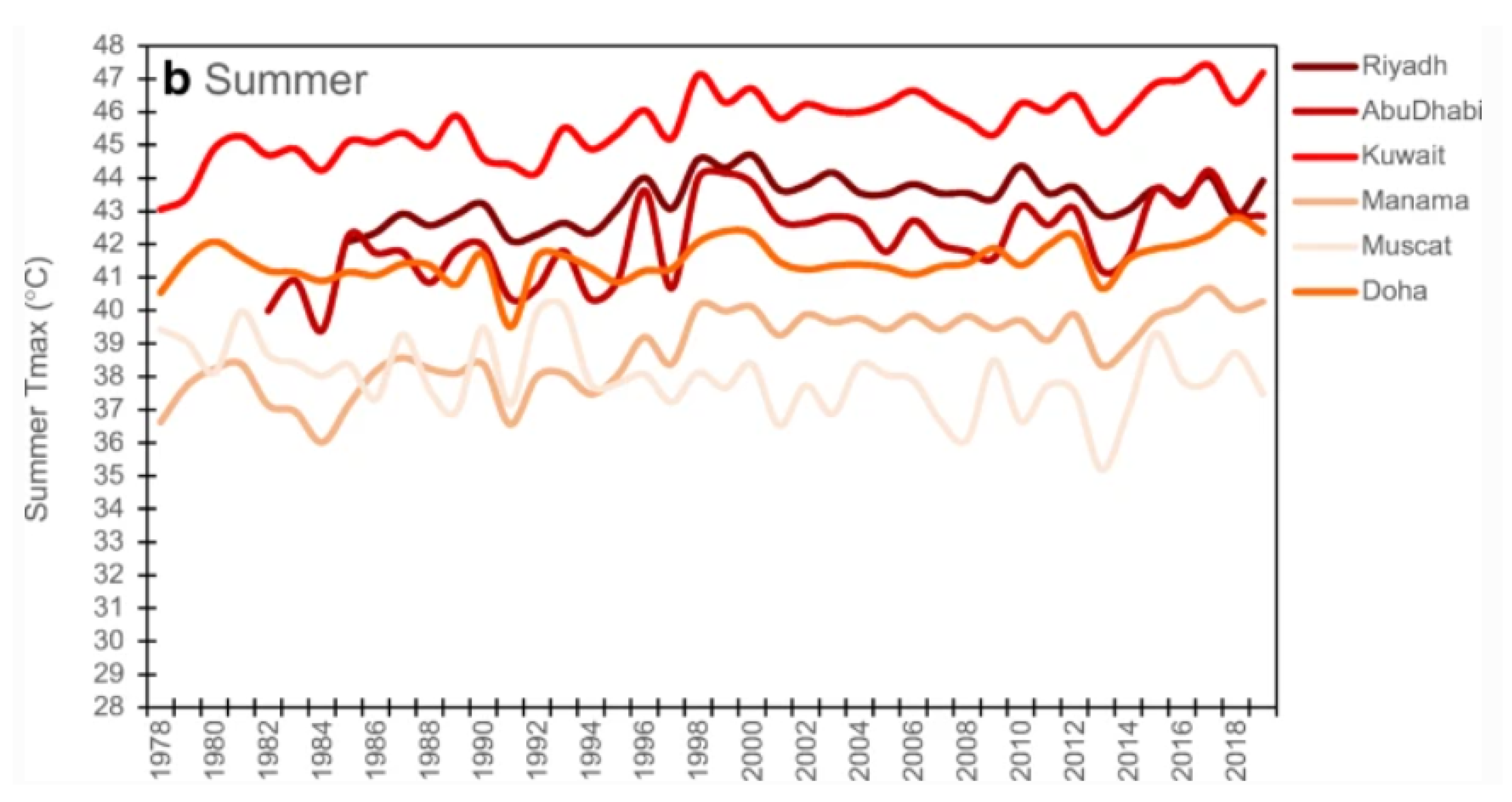 Electronics 10 01700 g001