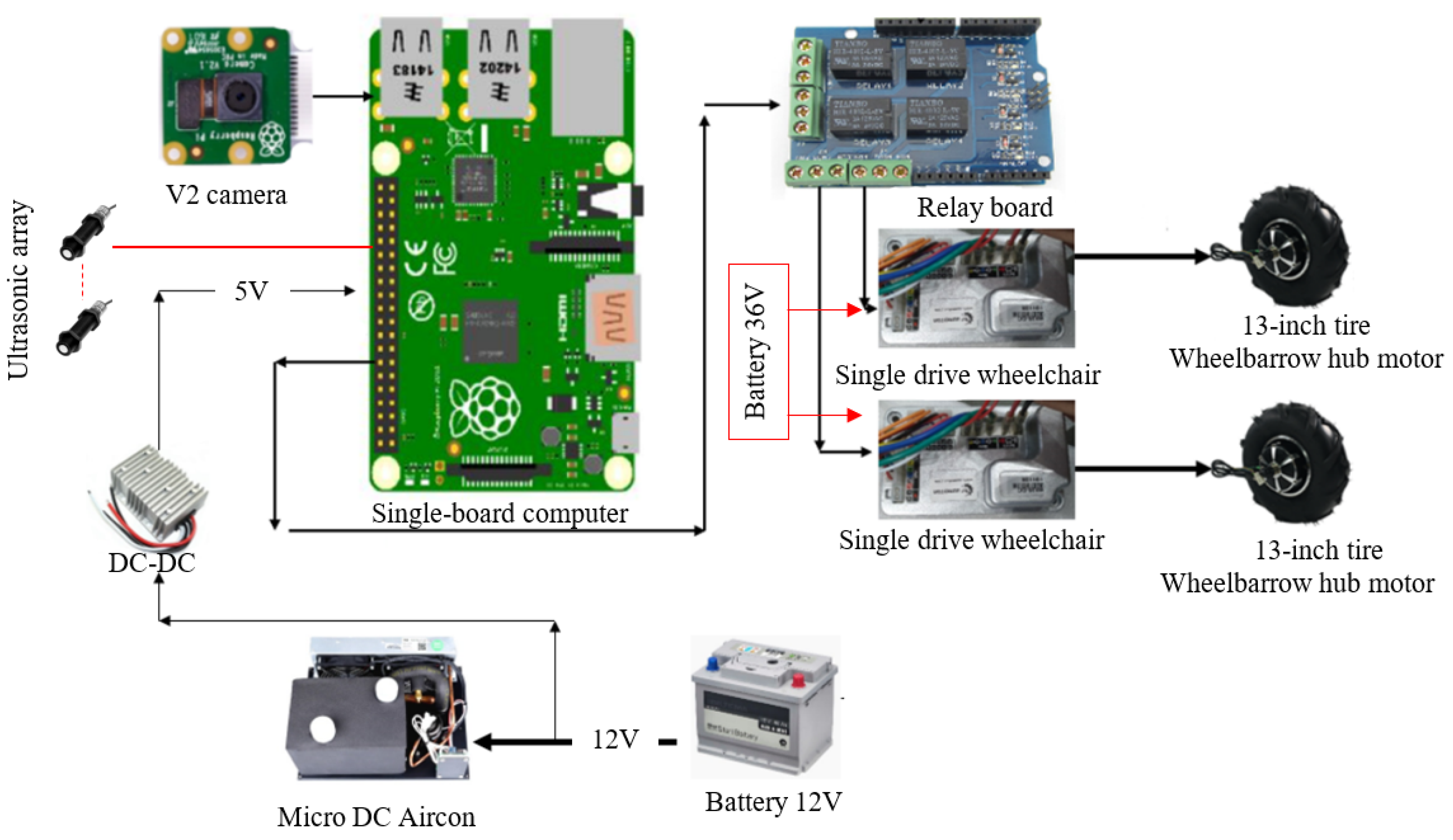 Electronics 10 01700 g004