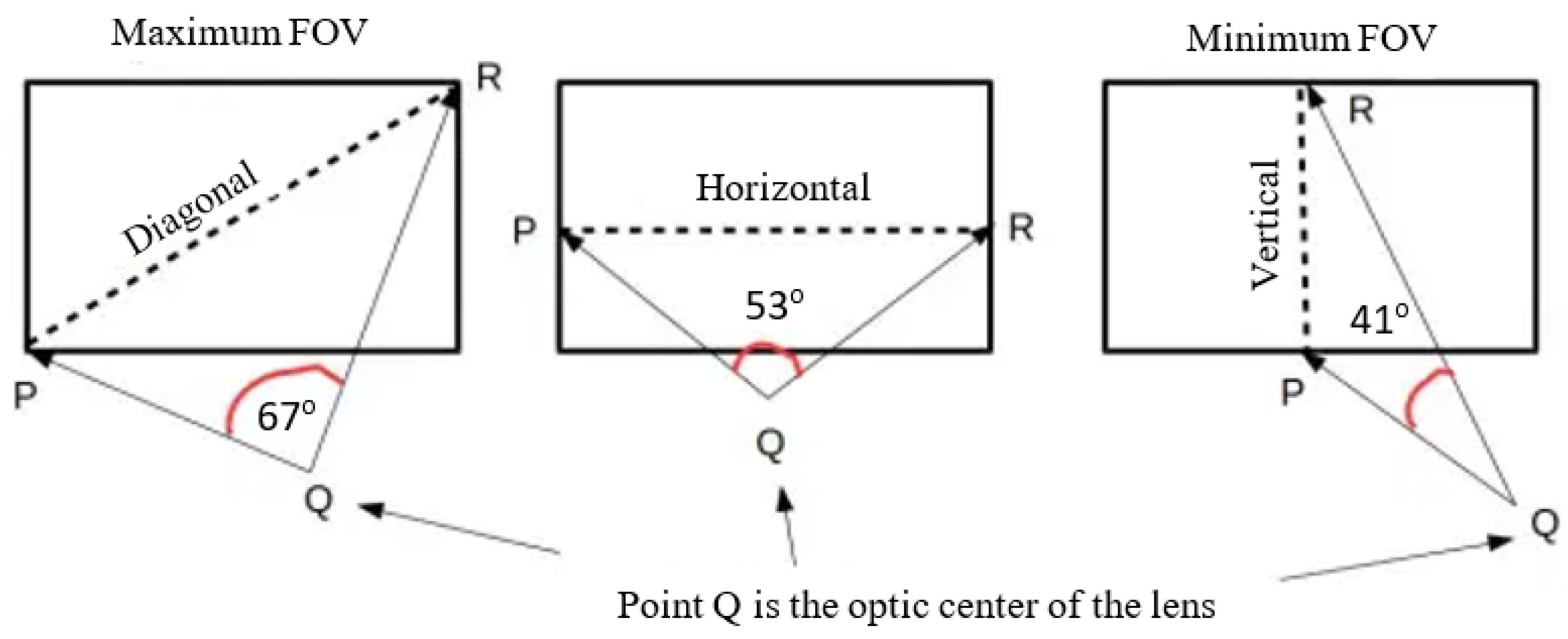 Electronics 10 01700 g005