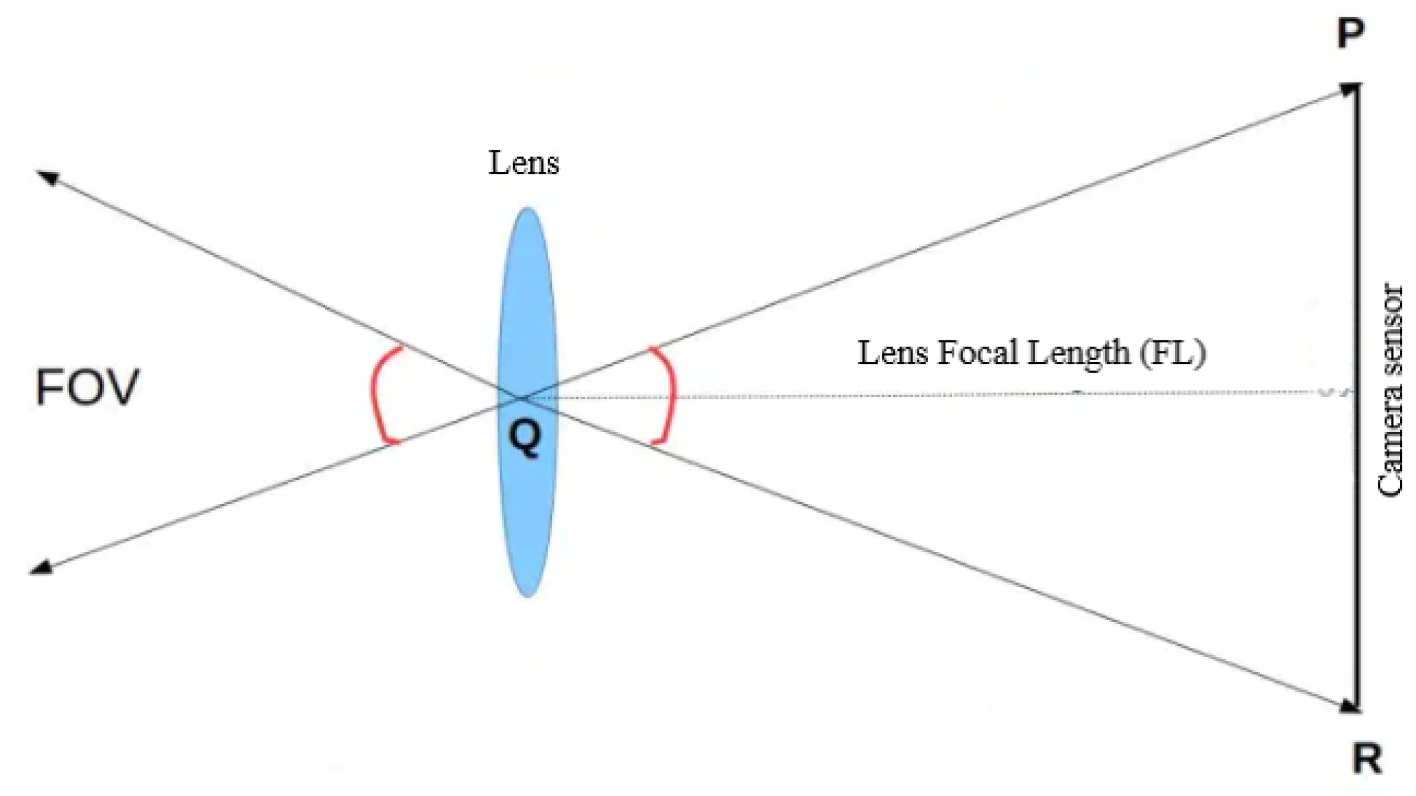 Electronics 10 01700 g006