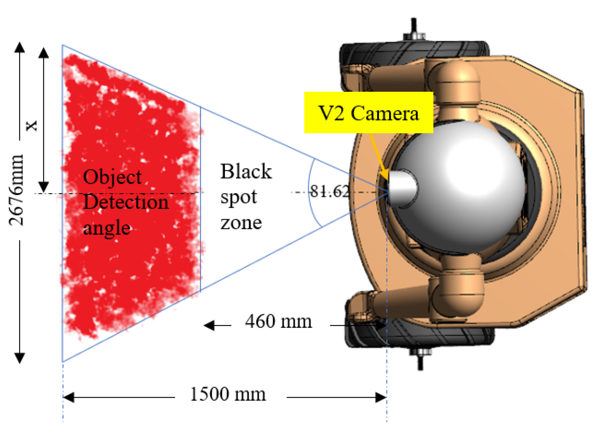 Electronics 10 01700 g008