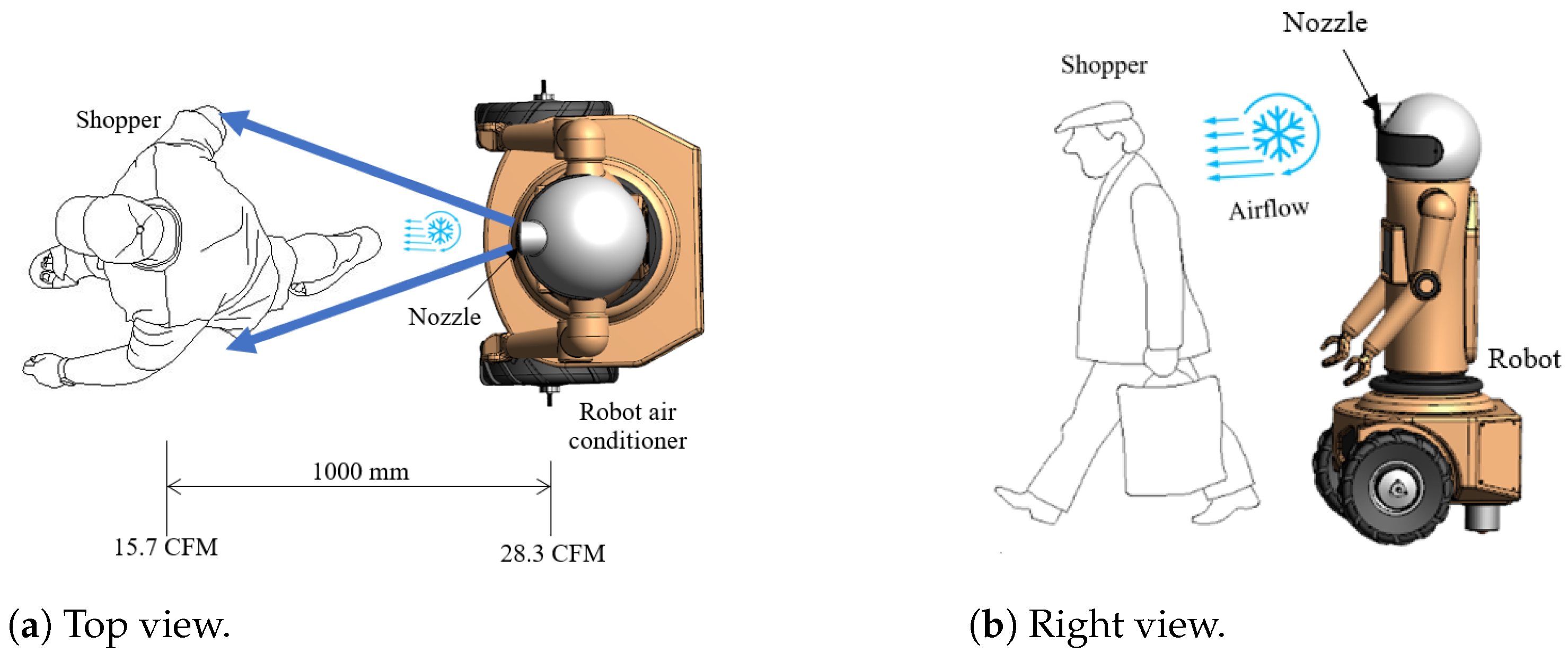 Electronics 10 01700 g018