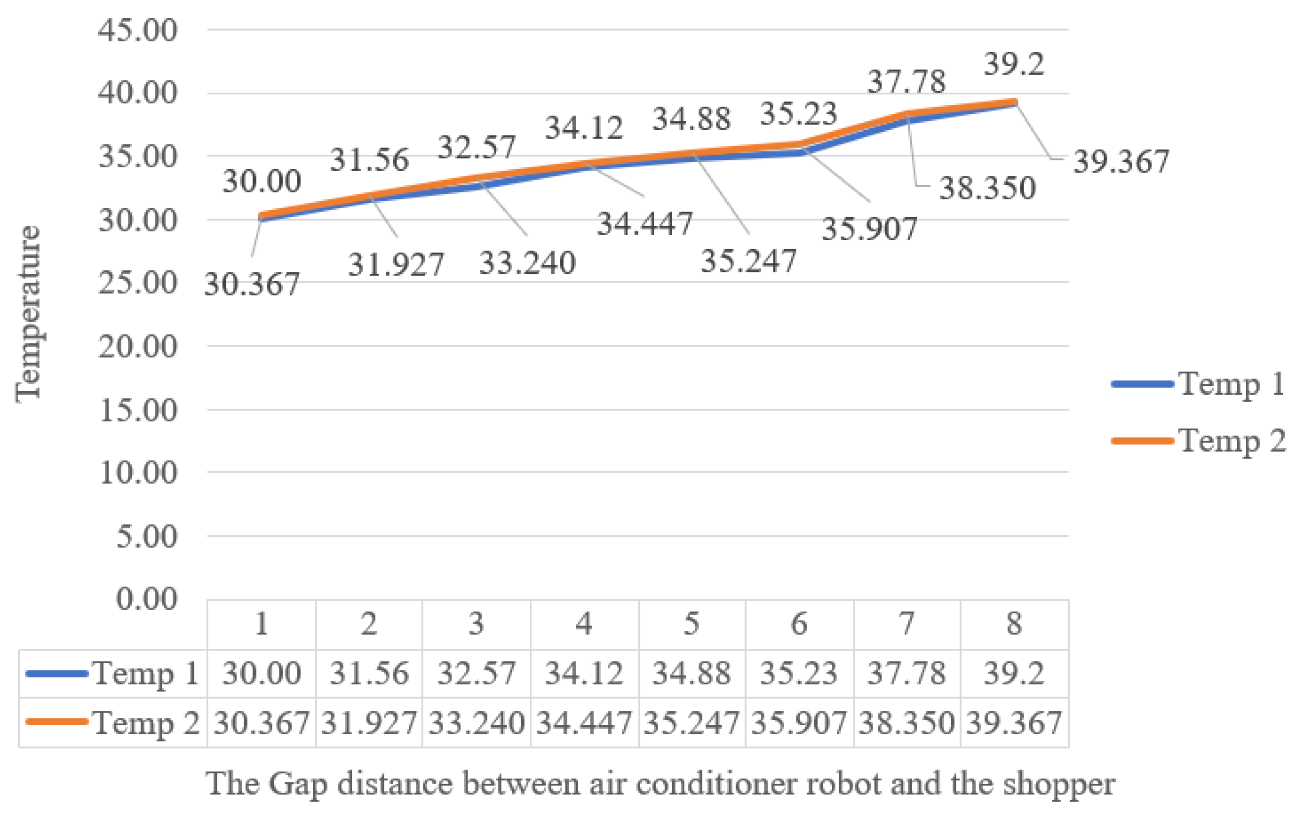 Electronics 10 01700 g020