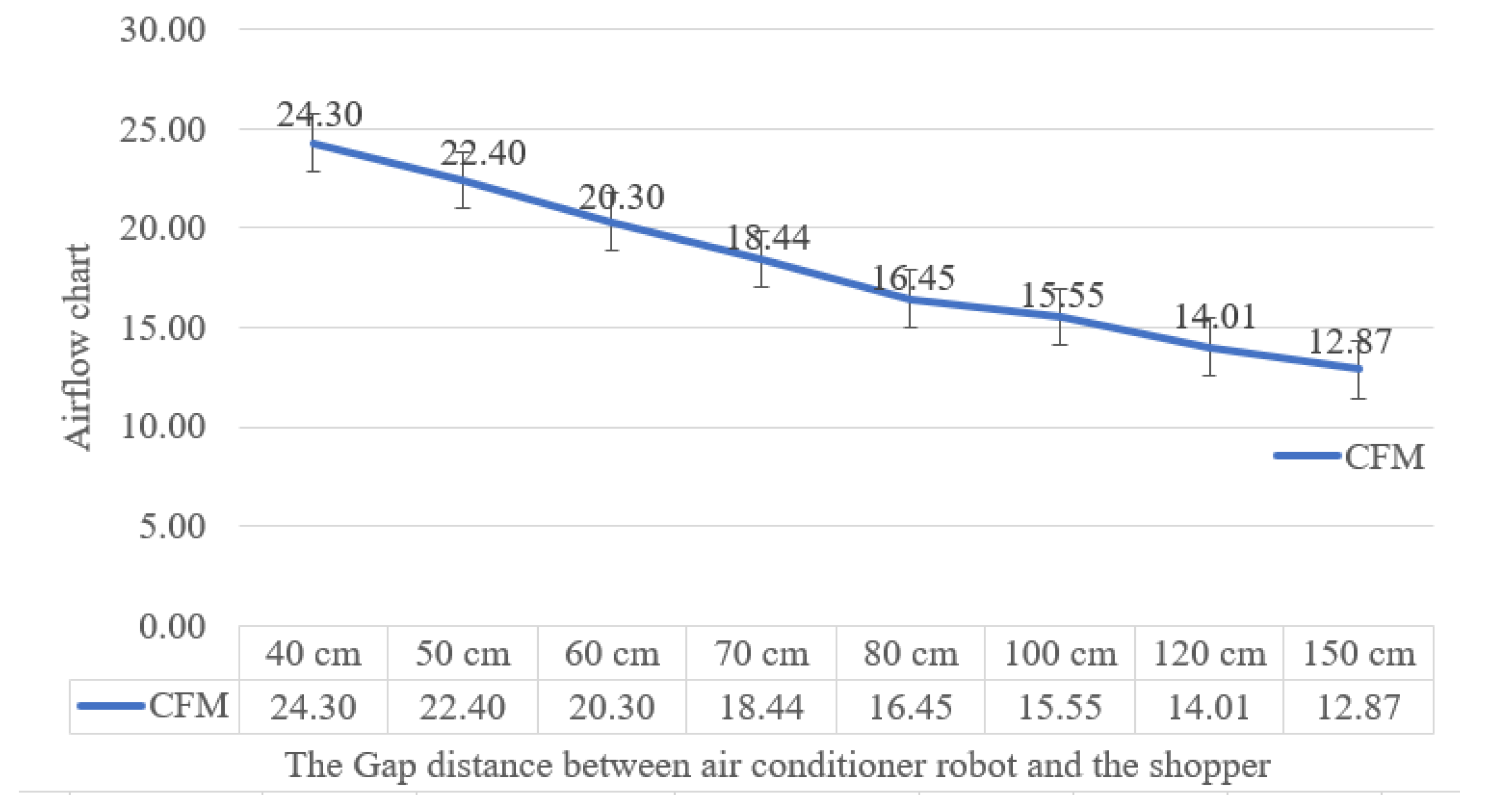 Electronics 10 01700 g021