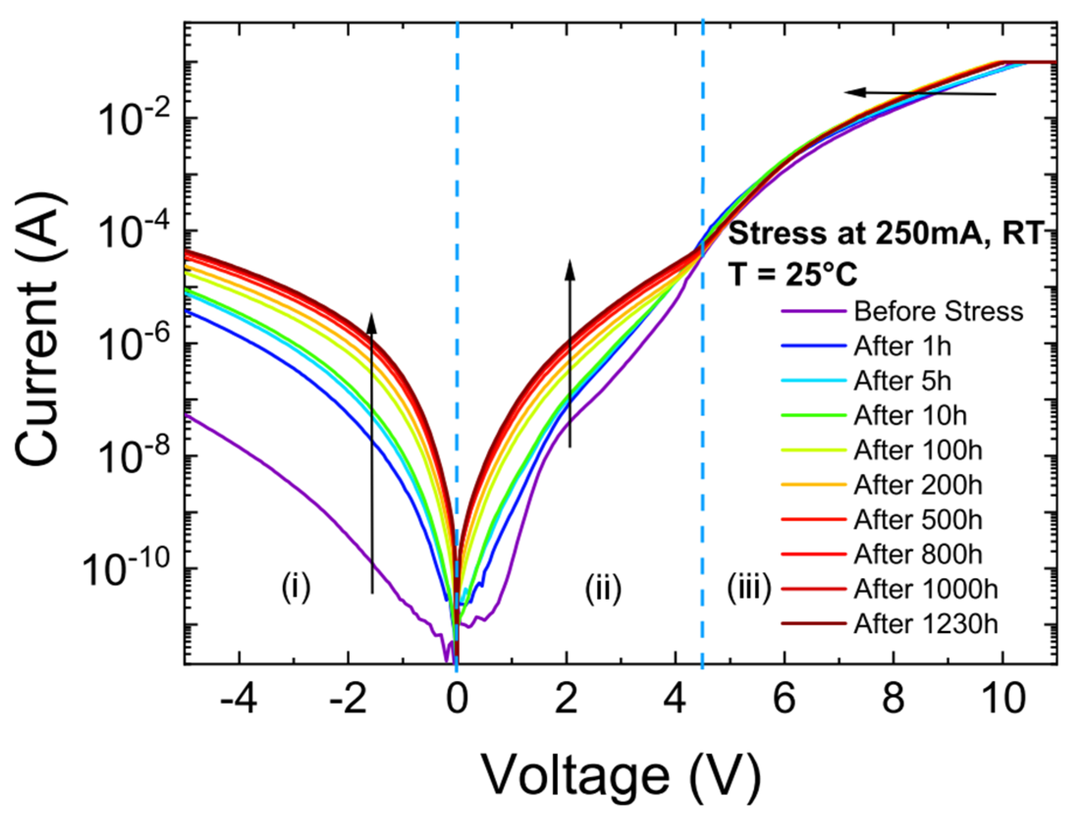 Electronics 10 01703 g007