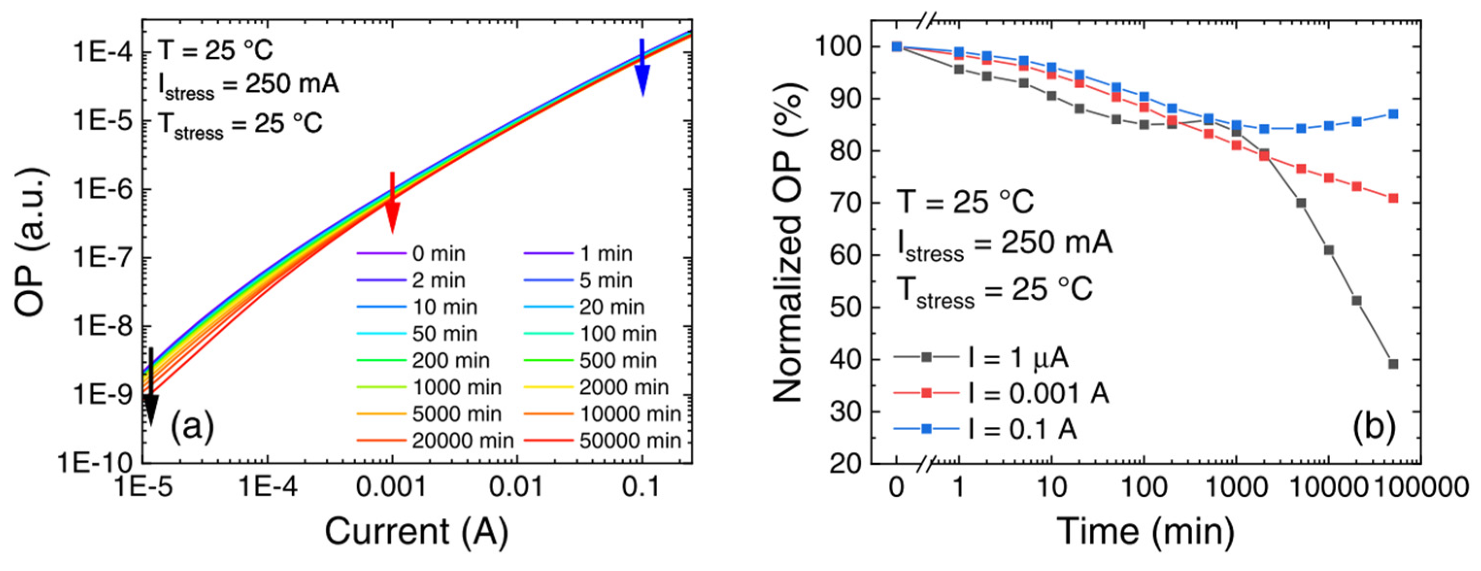 Electronics 10 01703 g008