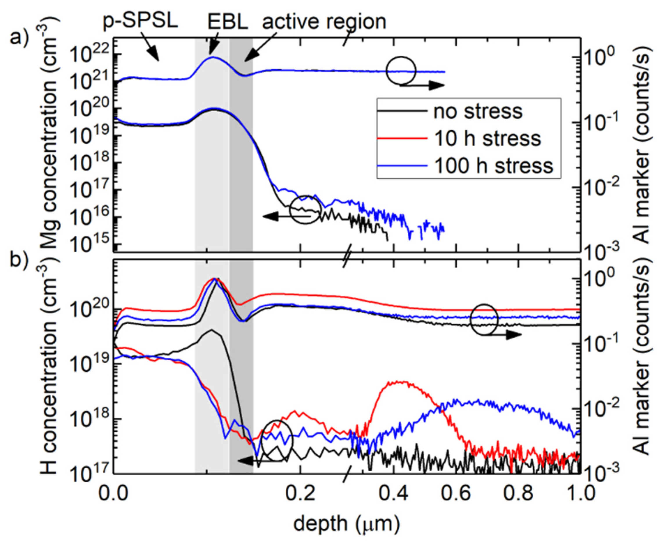 Electronics 10 01703 g009