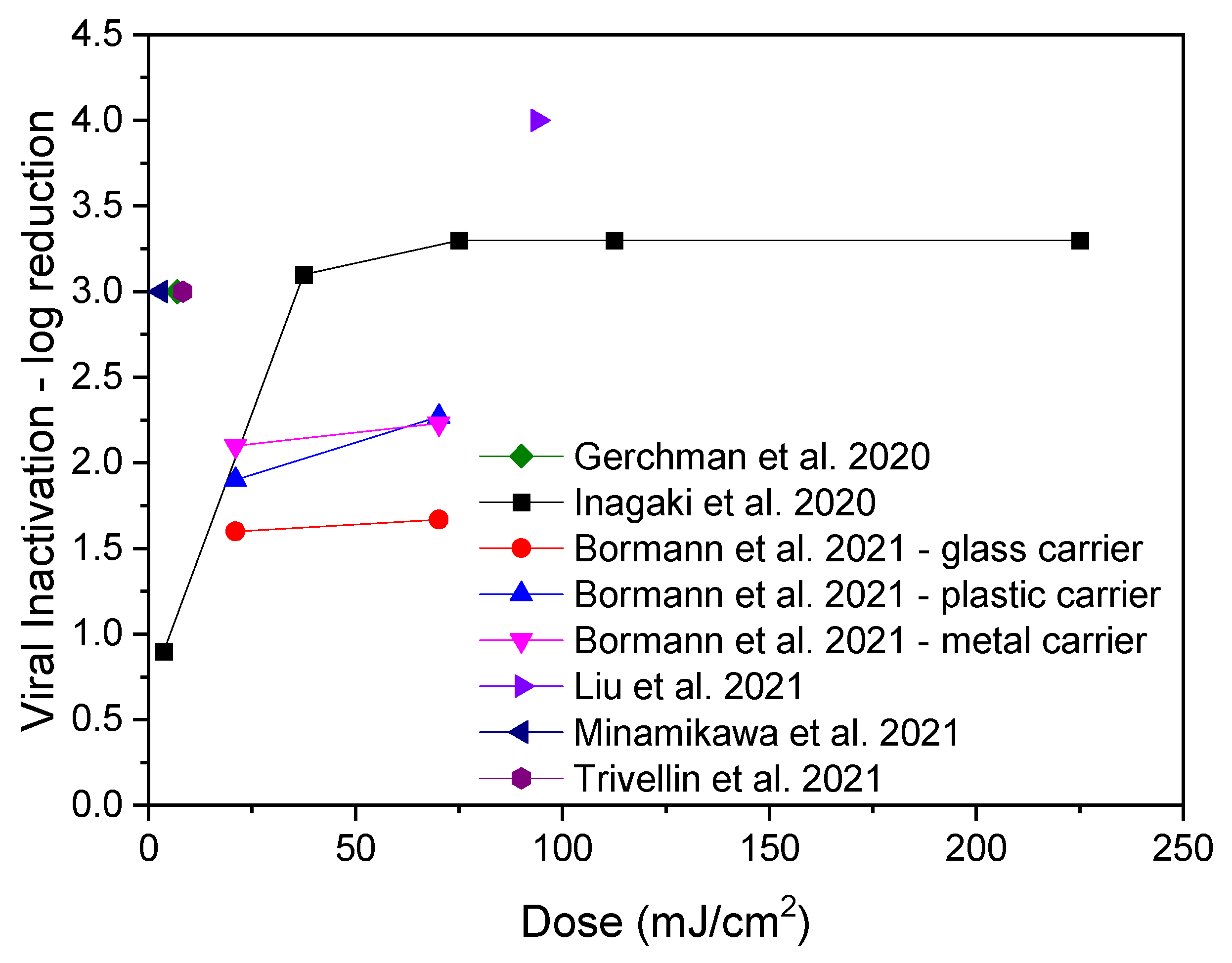 Electronics 10 01703 g011