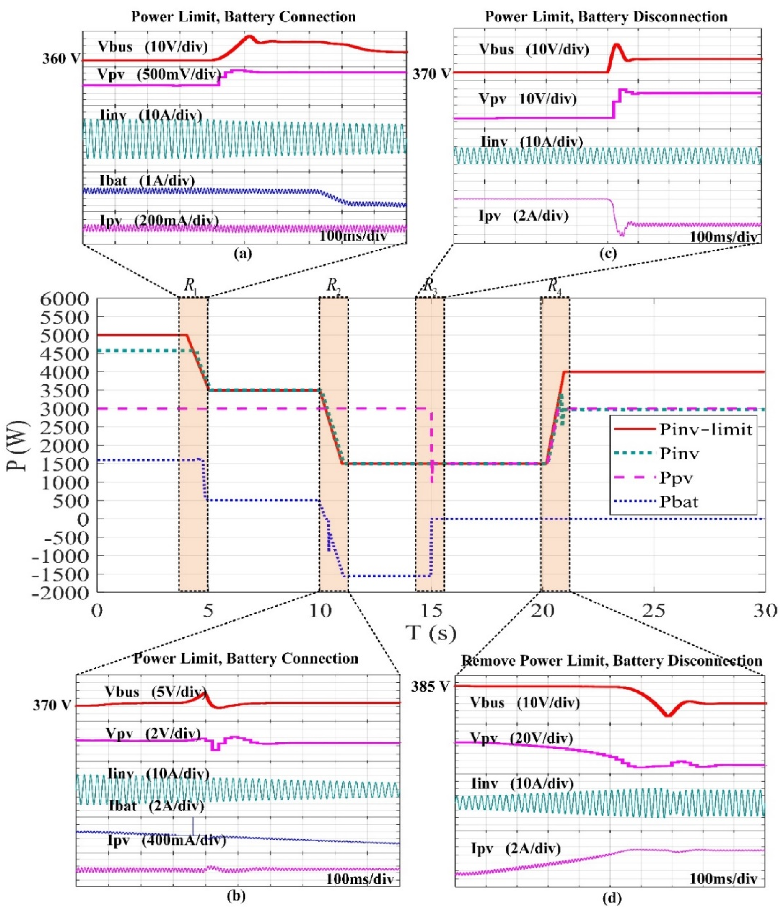 Electronics 10 01704 g003