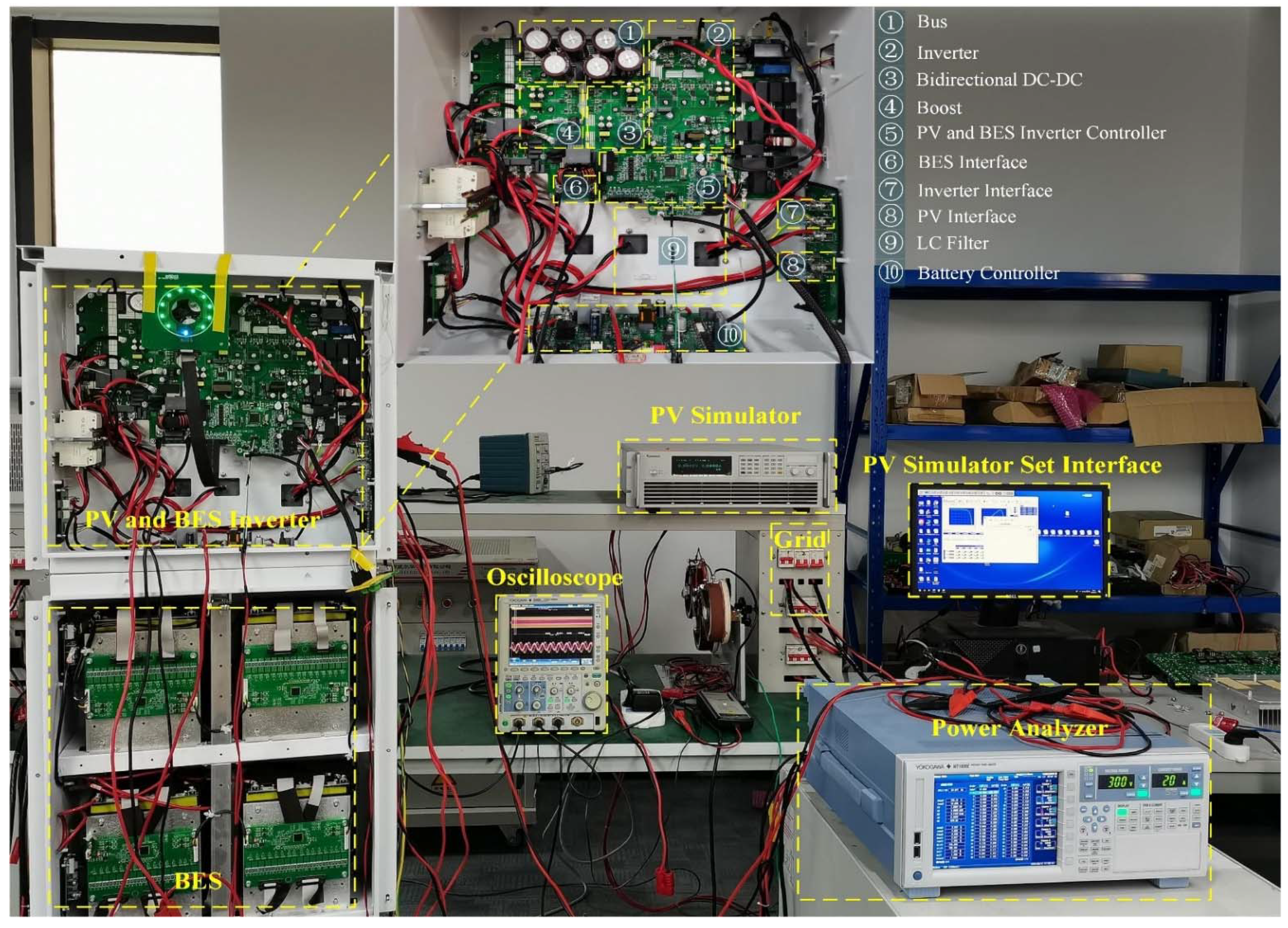 Electronics 10 01704 g004