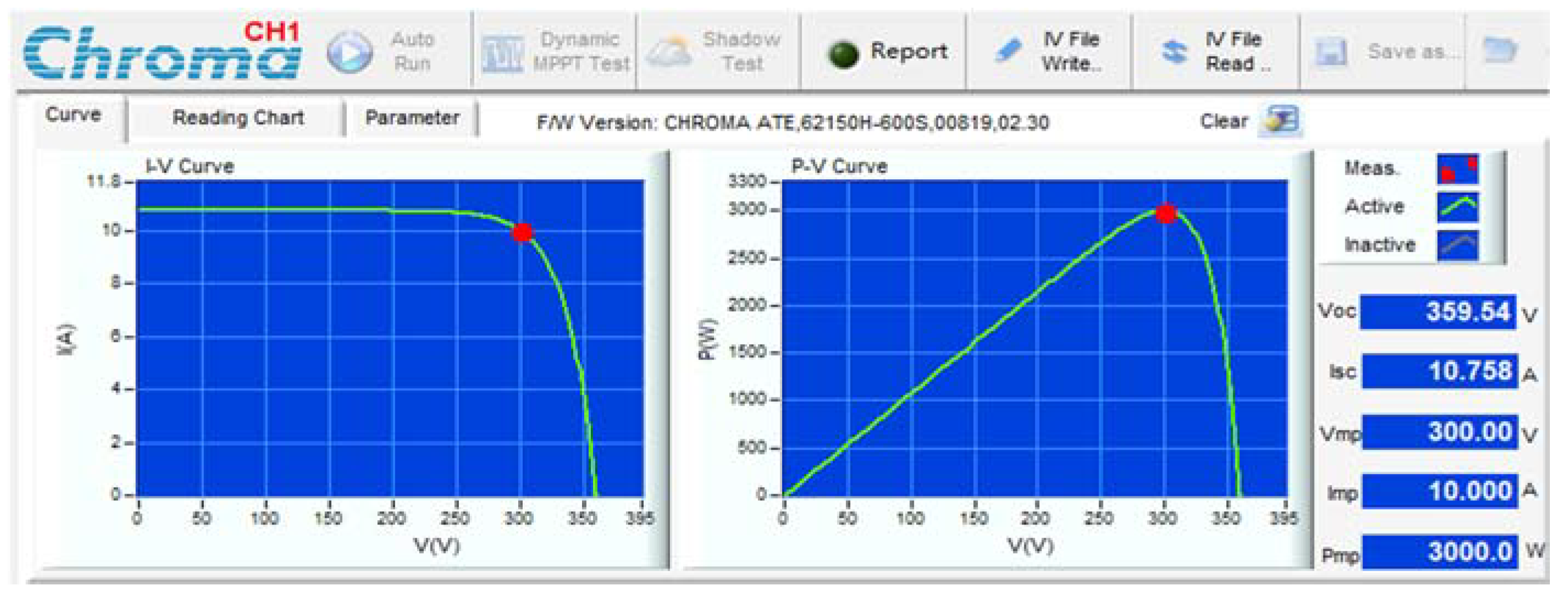 Electronics 10 01704 g005