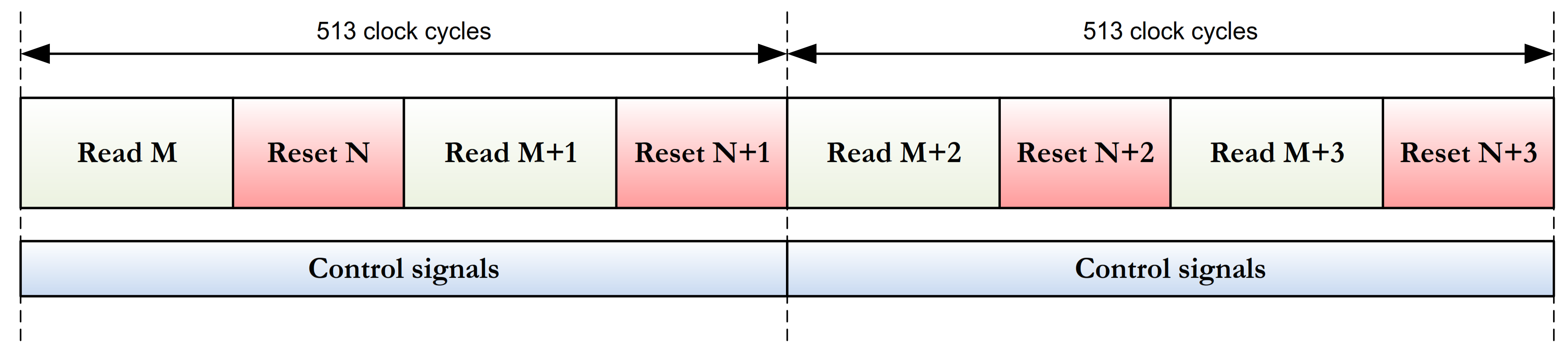 Electronics 10 01706 g003