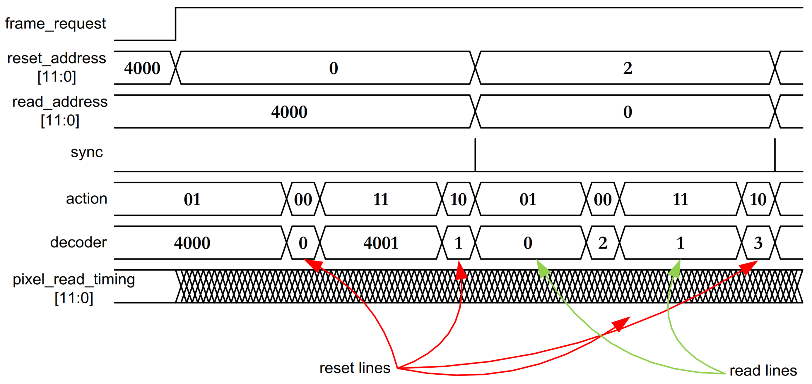 Electronics 10 01706 g005