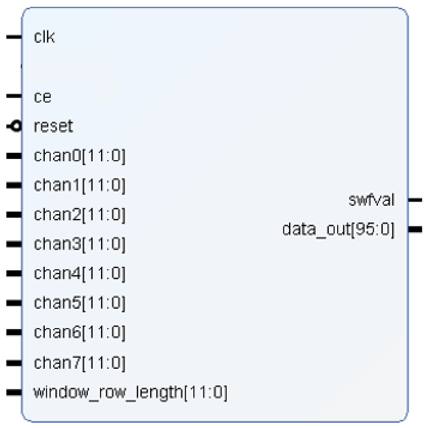 Electronics 10 01706 g007