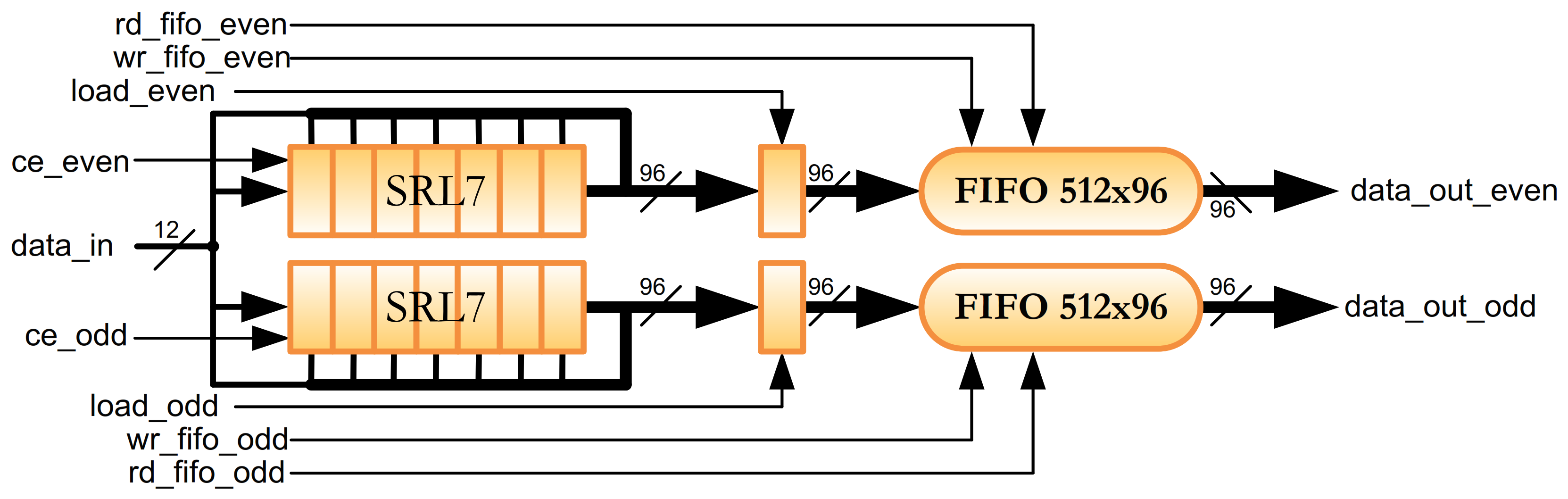 Electronics 10 01706 g009