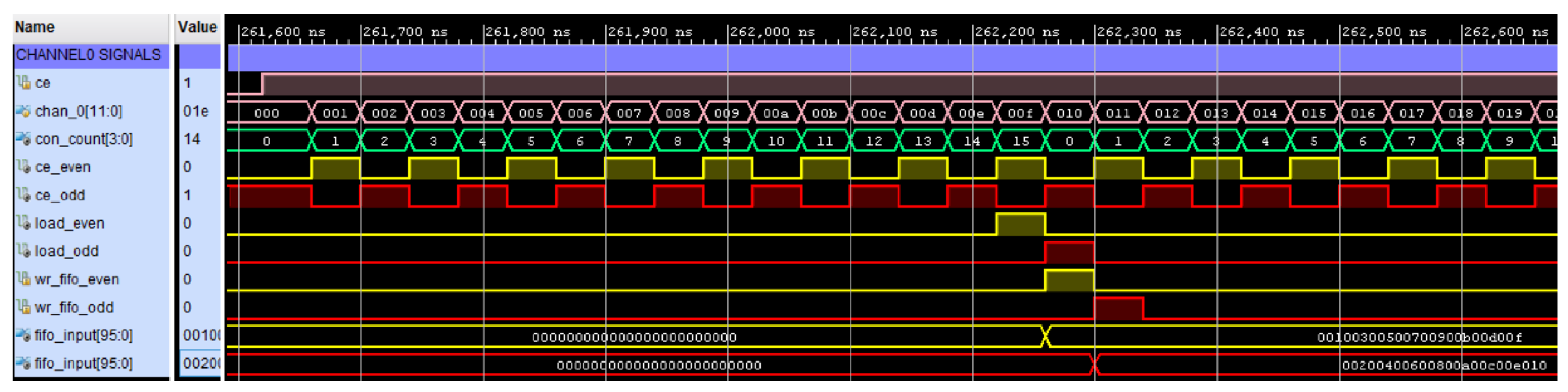 Electronics 10 01706 g010