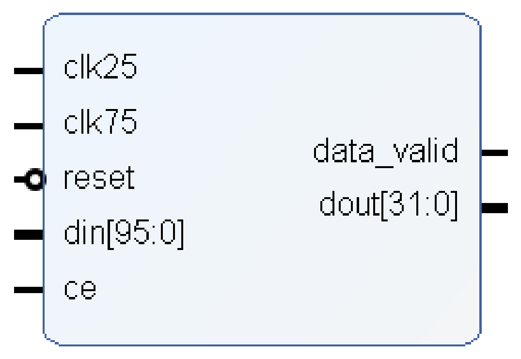 Electronics 10 01706 g012
