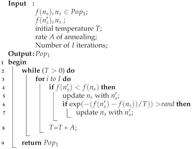 Electronics 10 01719 i003