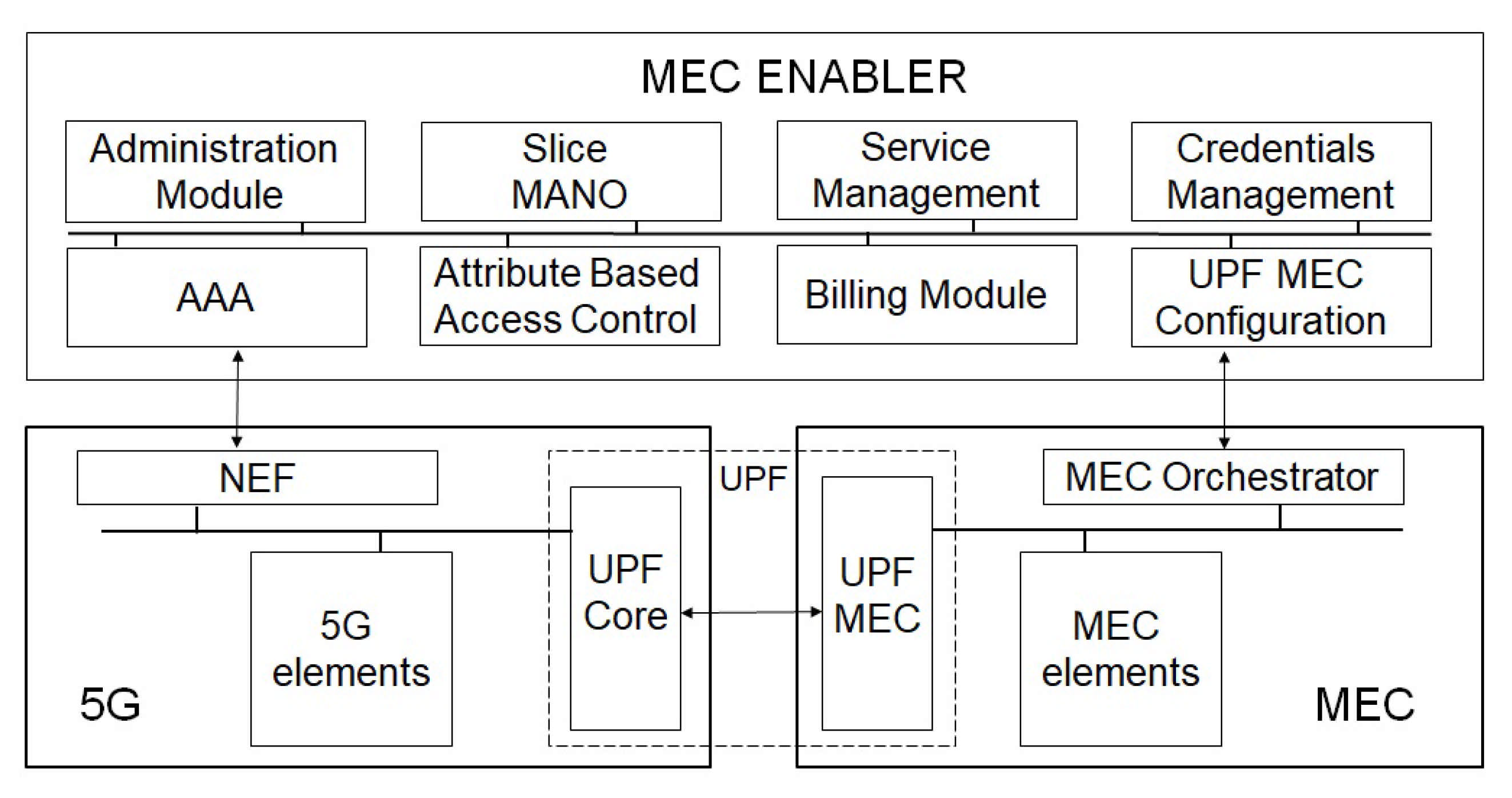 Electronics 10 01724 g002