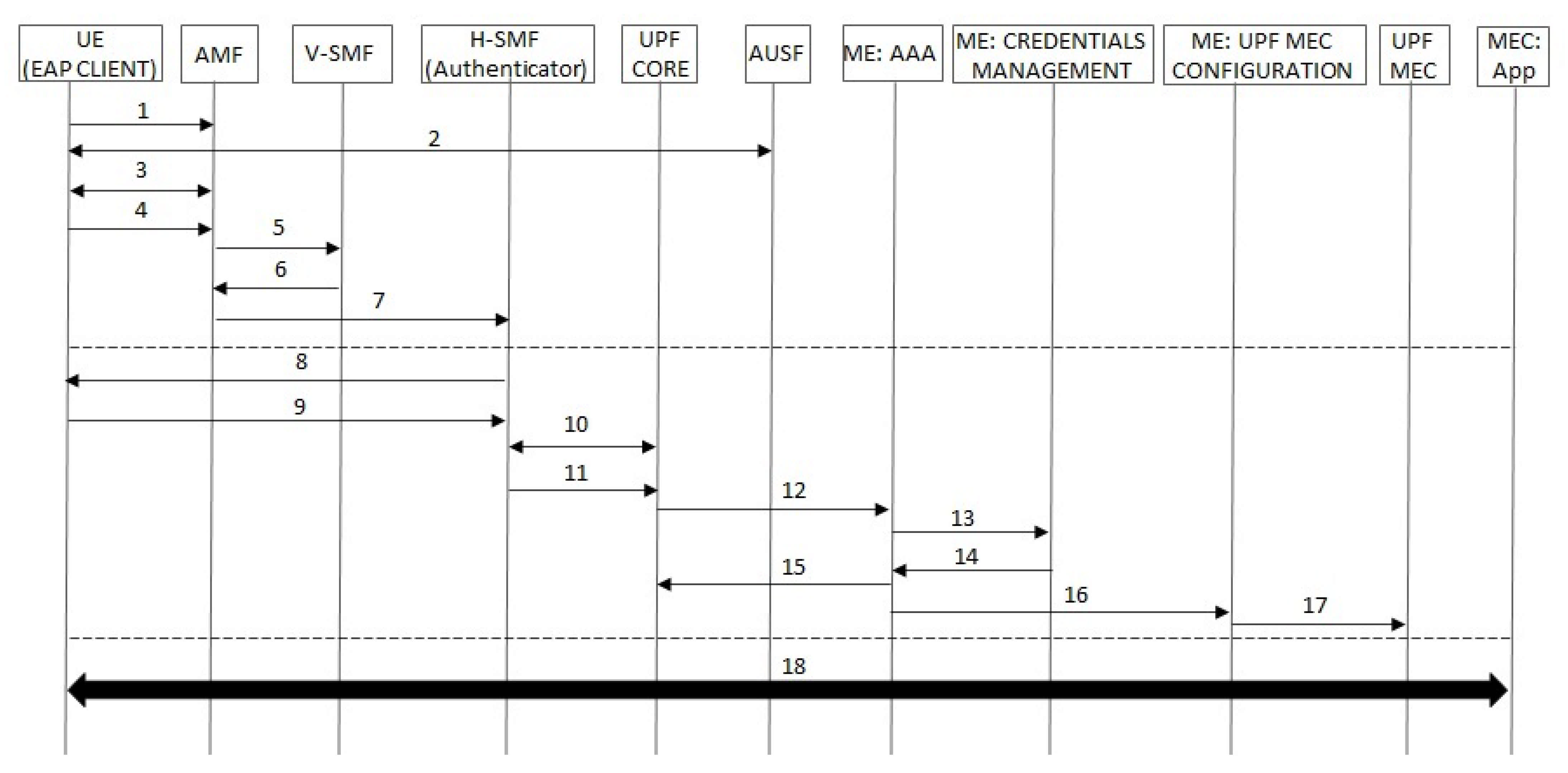 Electronics 10 01724 g003