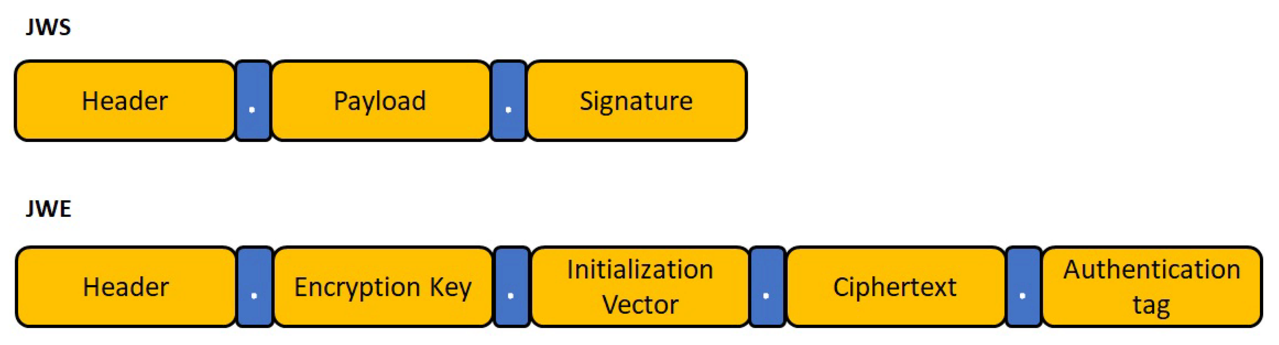 Electronics 10 01724 g004