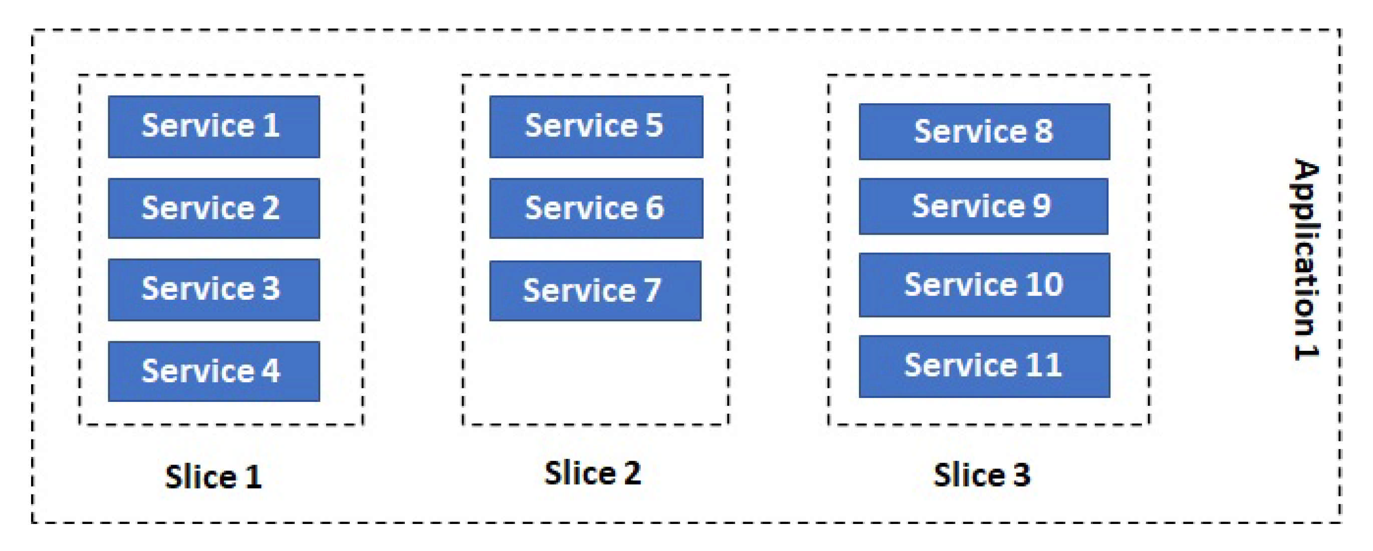 Electronics 10 01724 g005