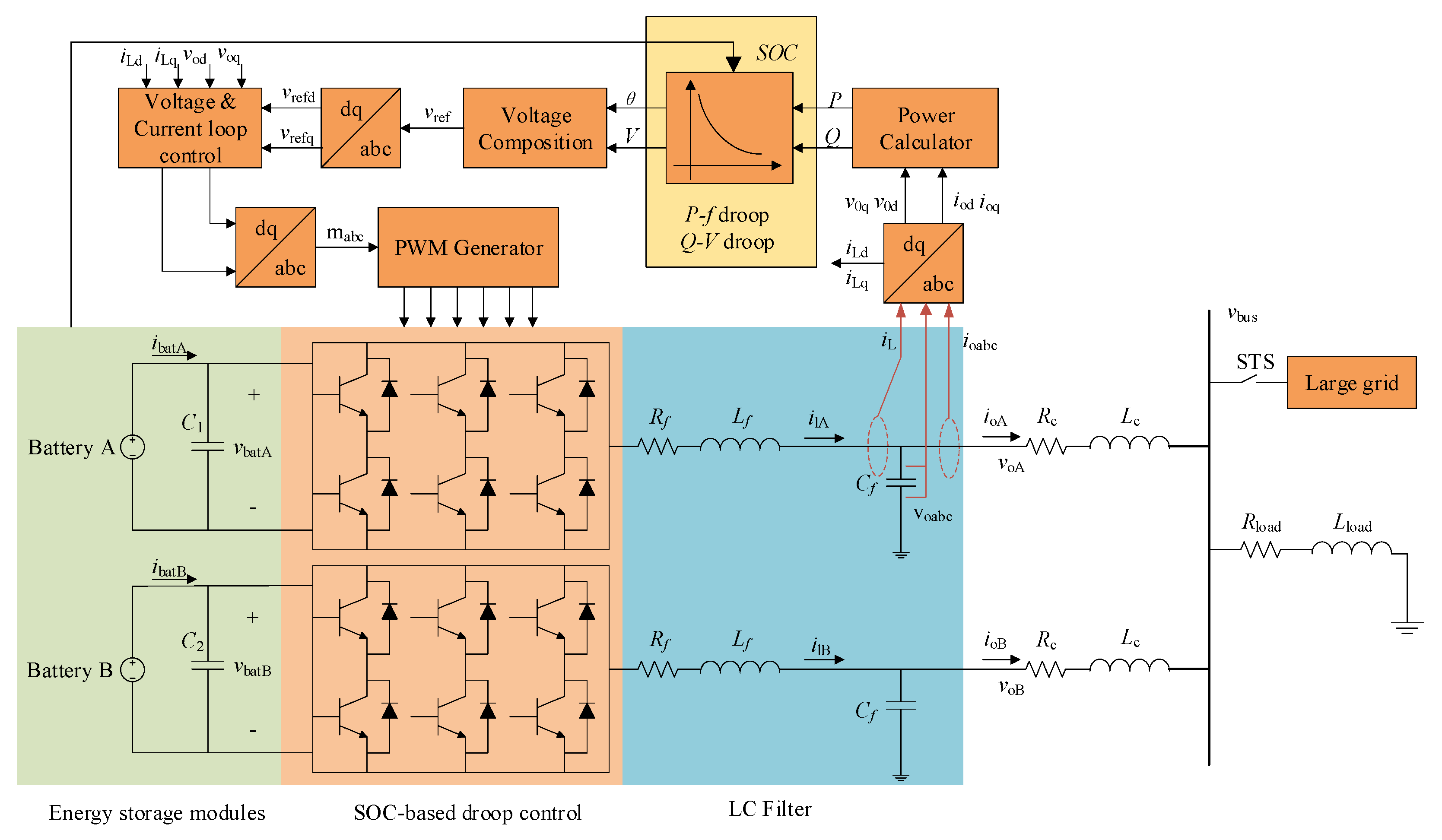 Electronics 10 01726 g004