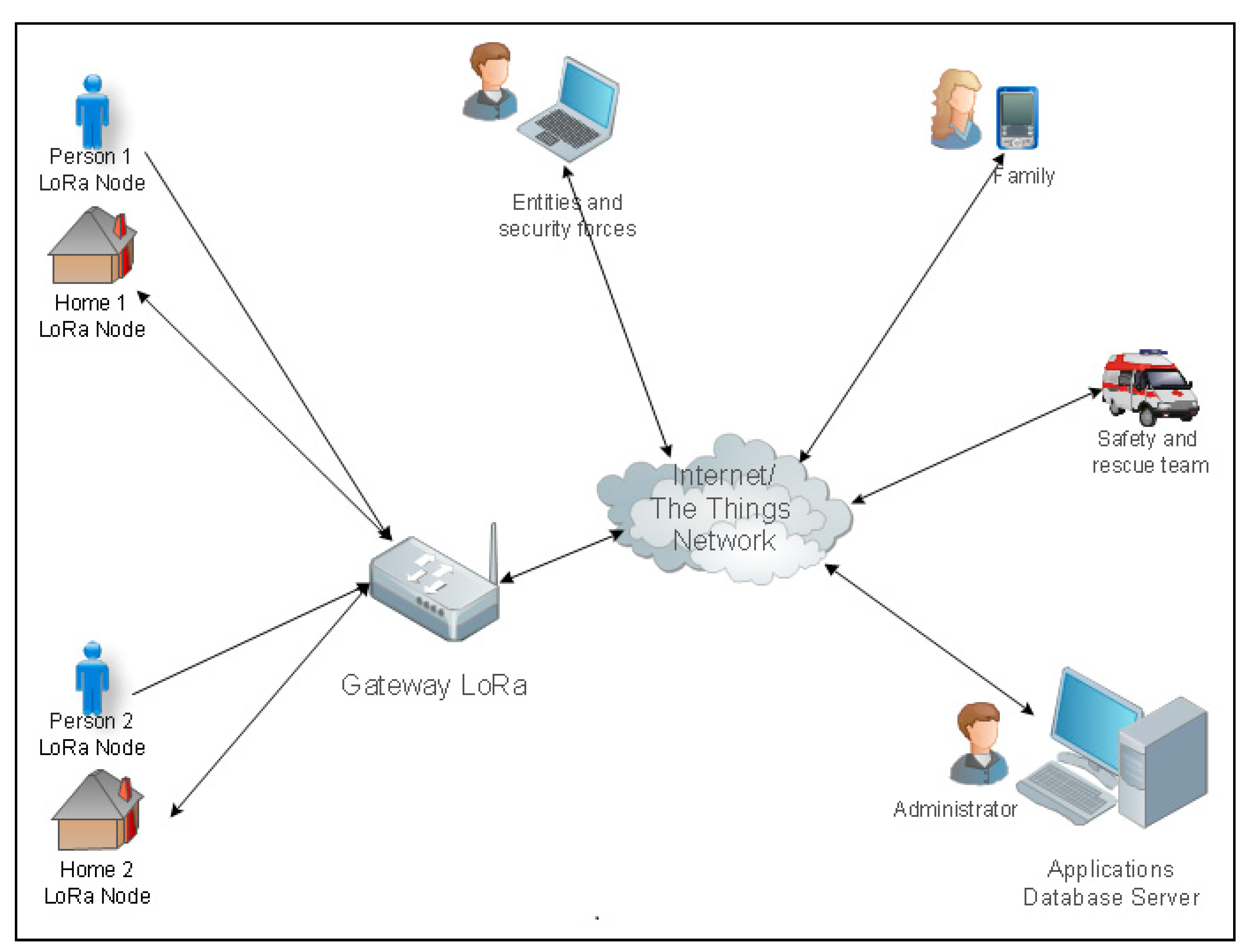 Electronics 10 01729 g004