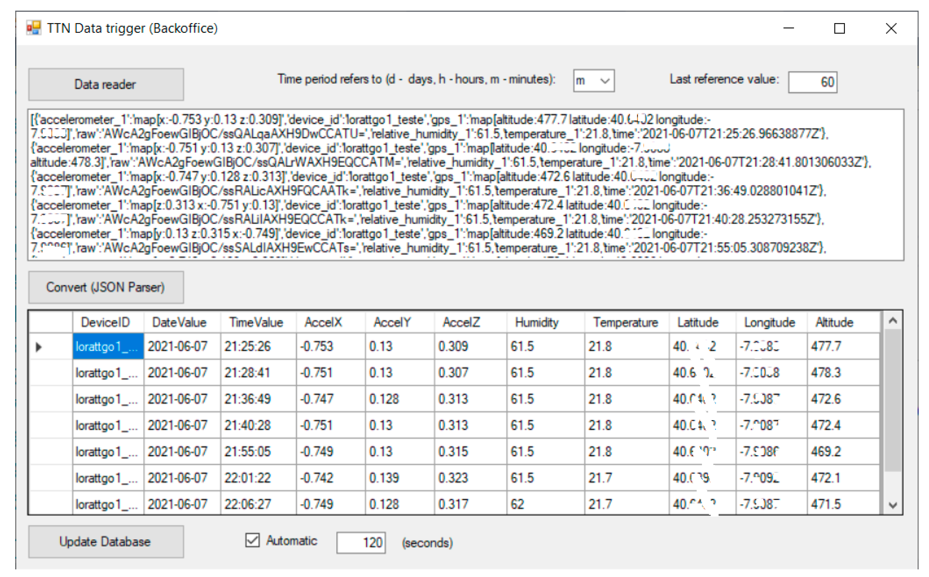 Electronics 10 01729 g007