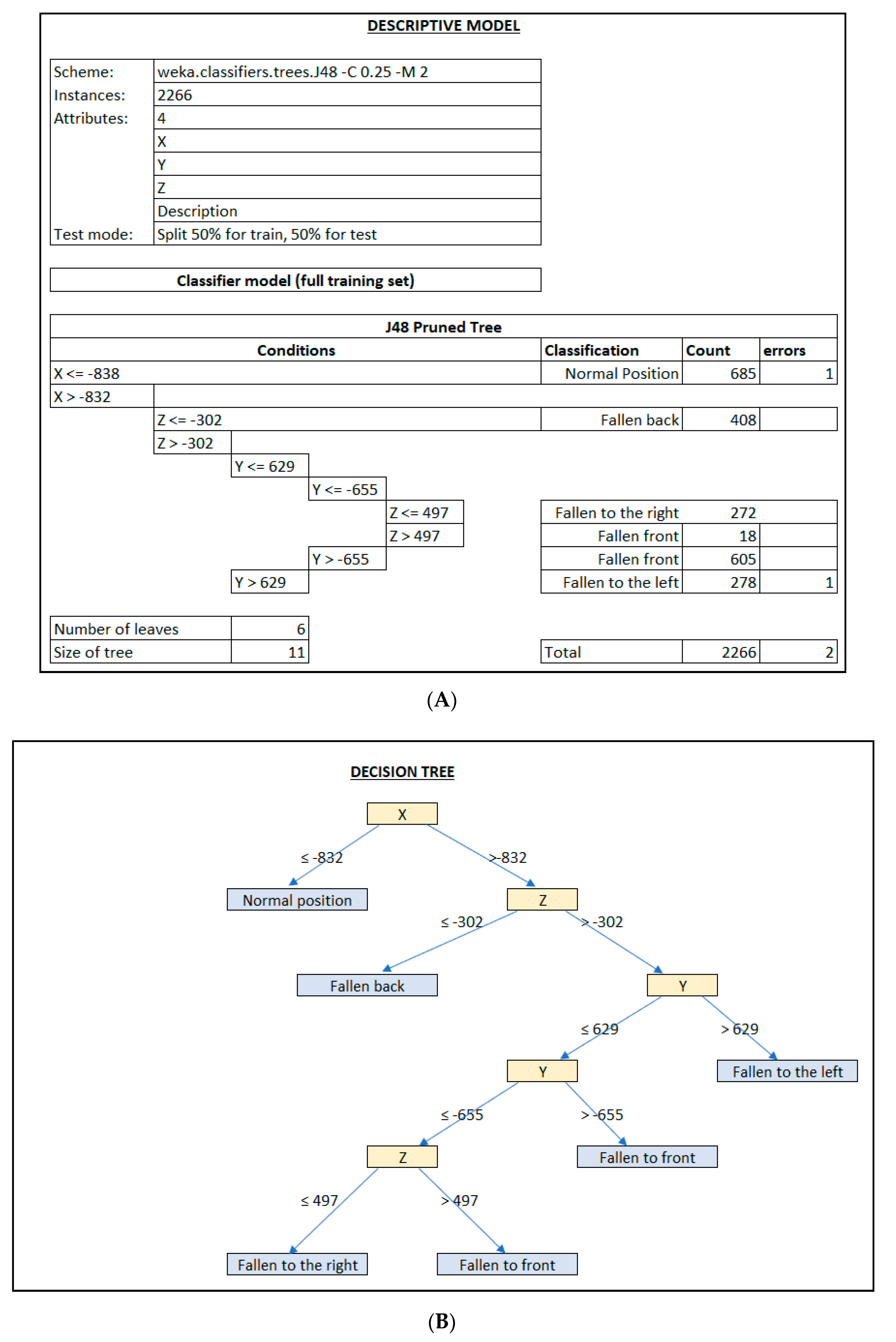 Electronics 10 01729 g009
