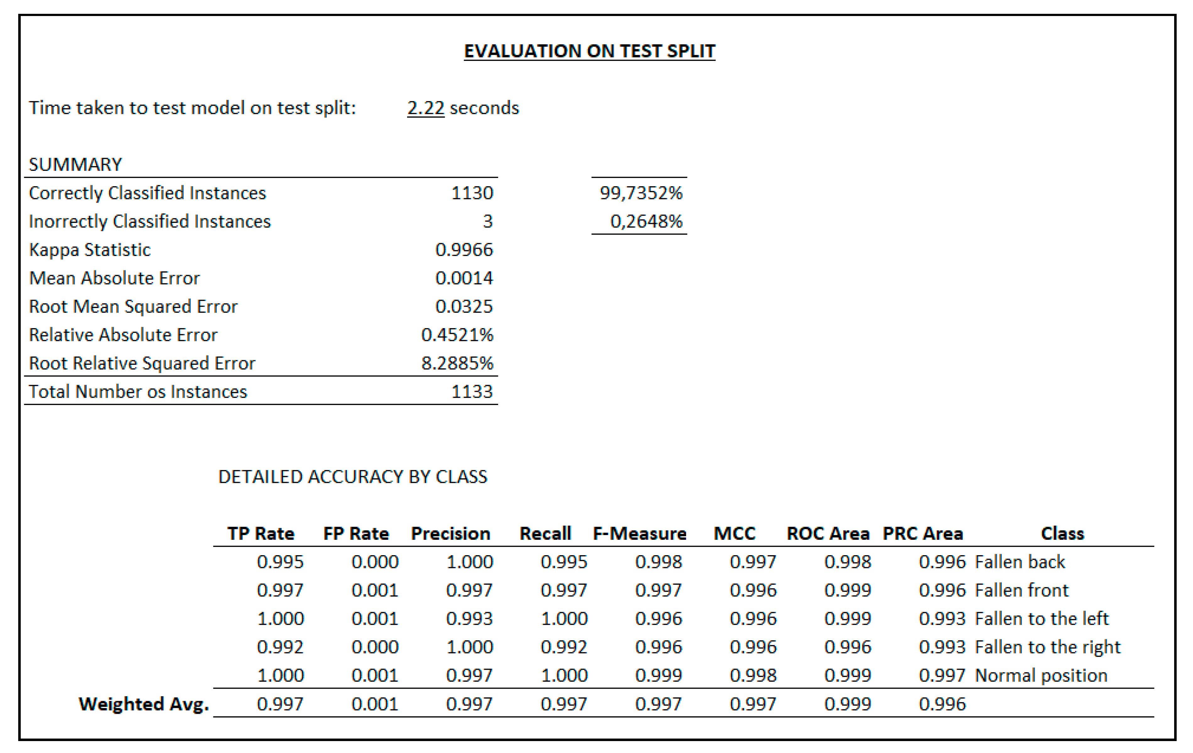 Electronics 10 01729 g010