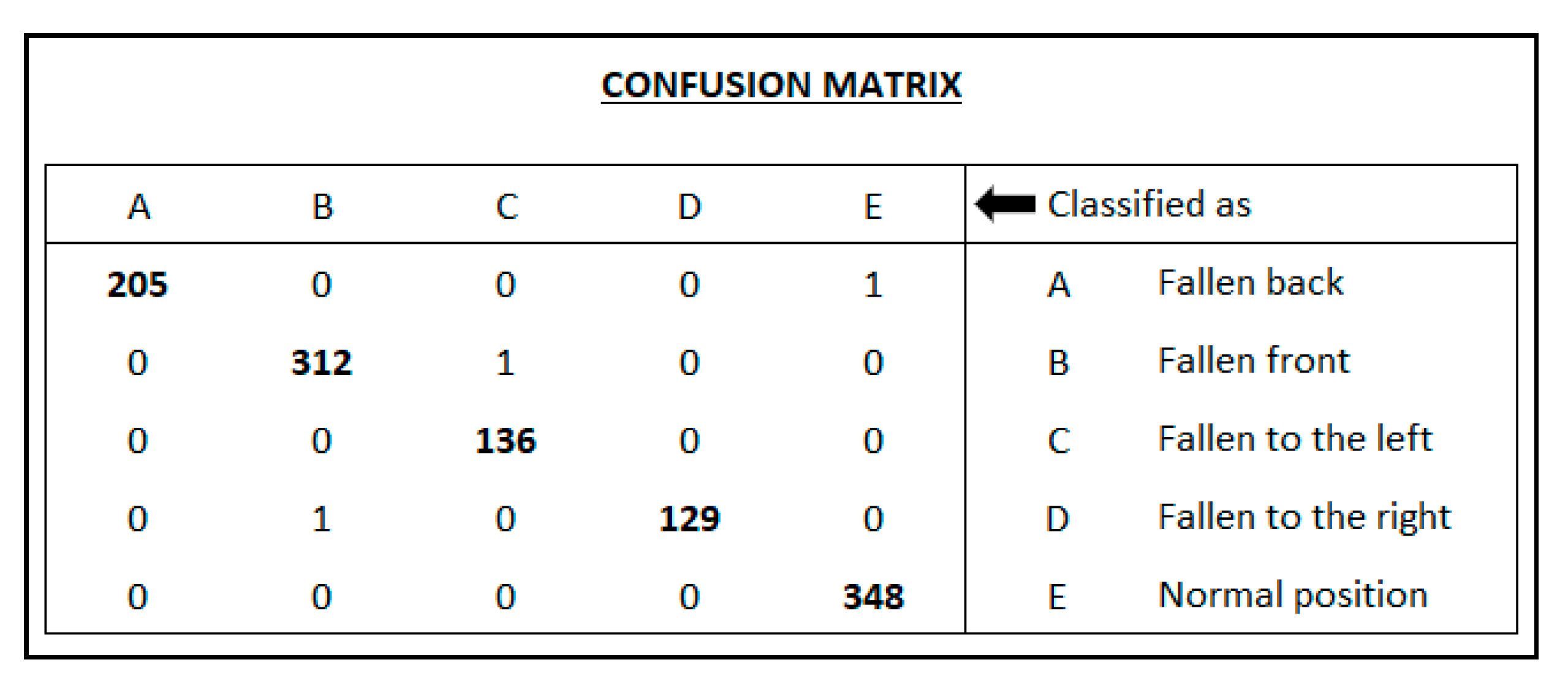 Electronics 10 01729 g011