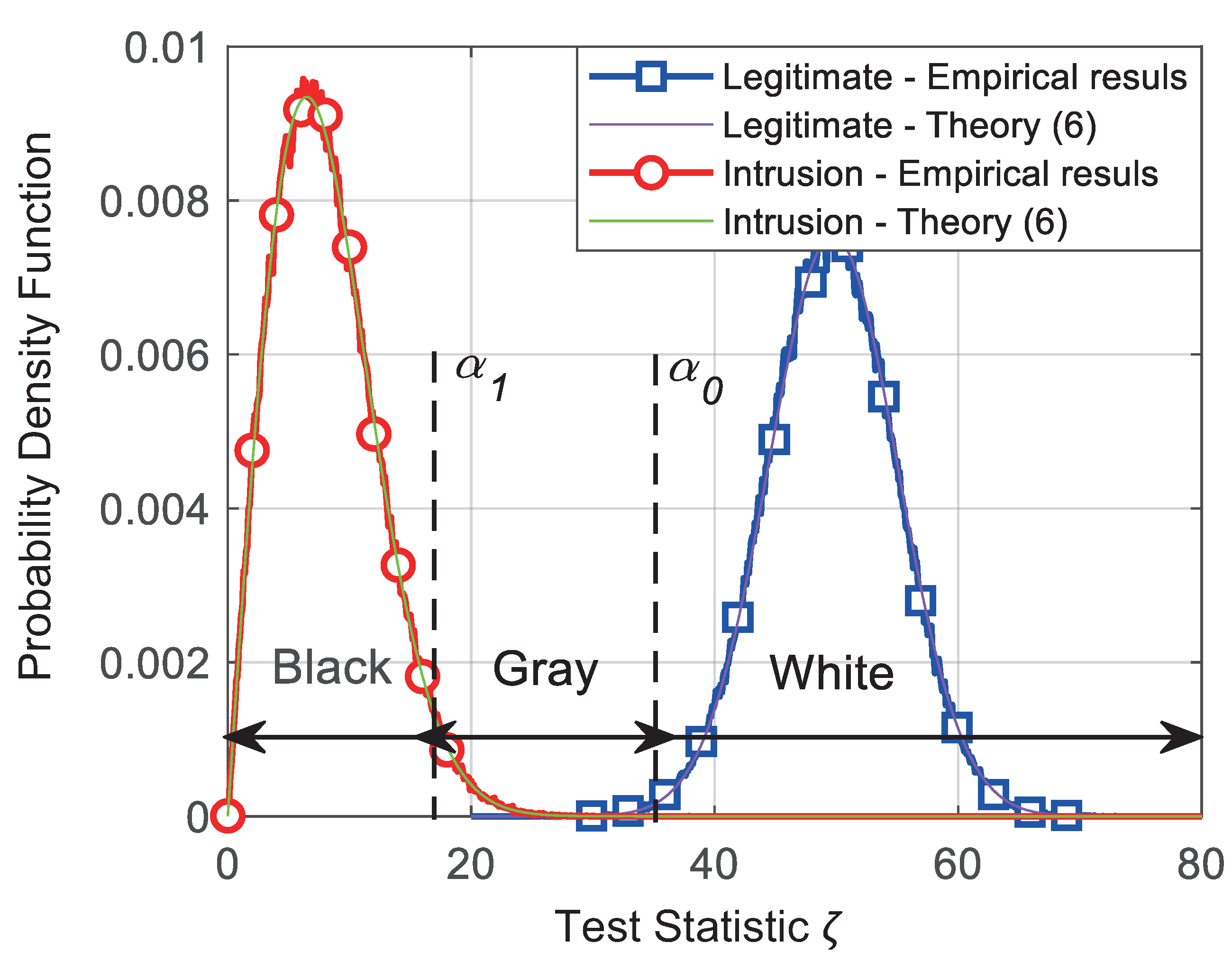 Electronics 10 01730 g002