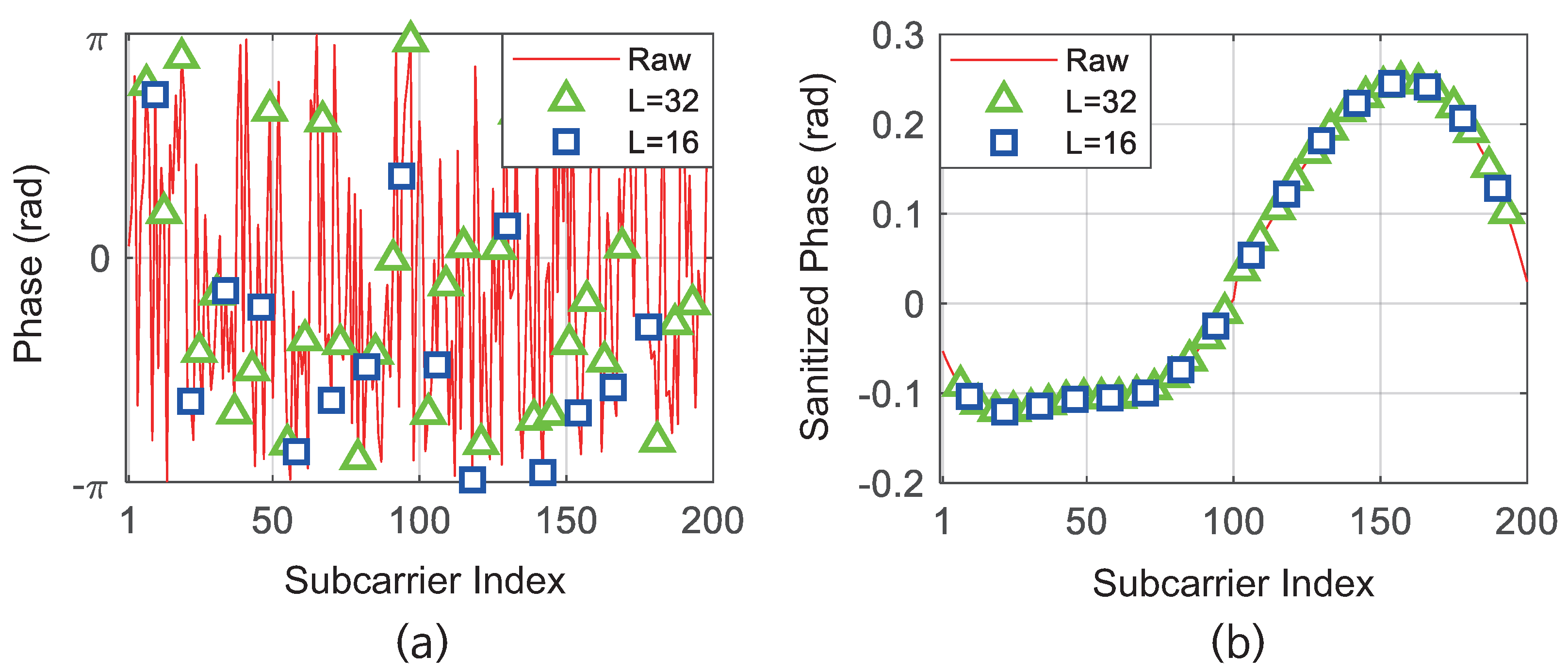 Electronics 10 01730 g006