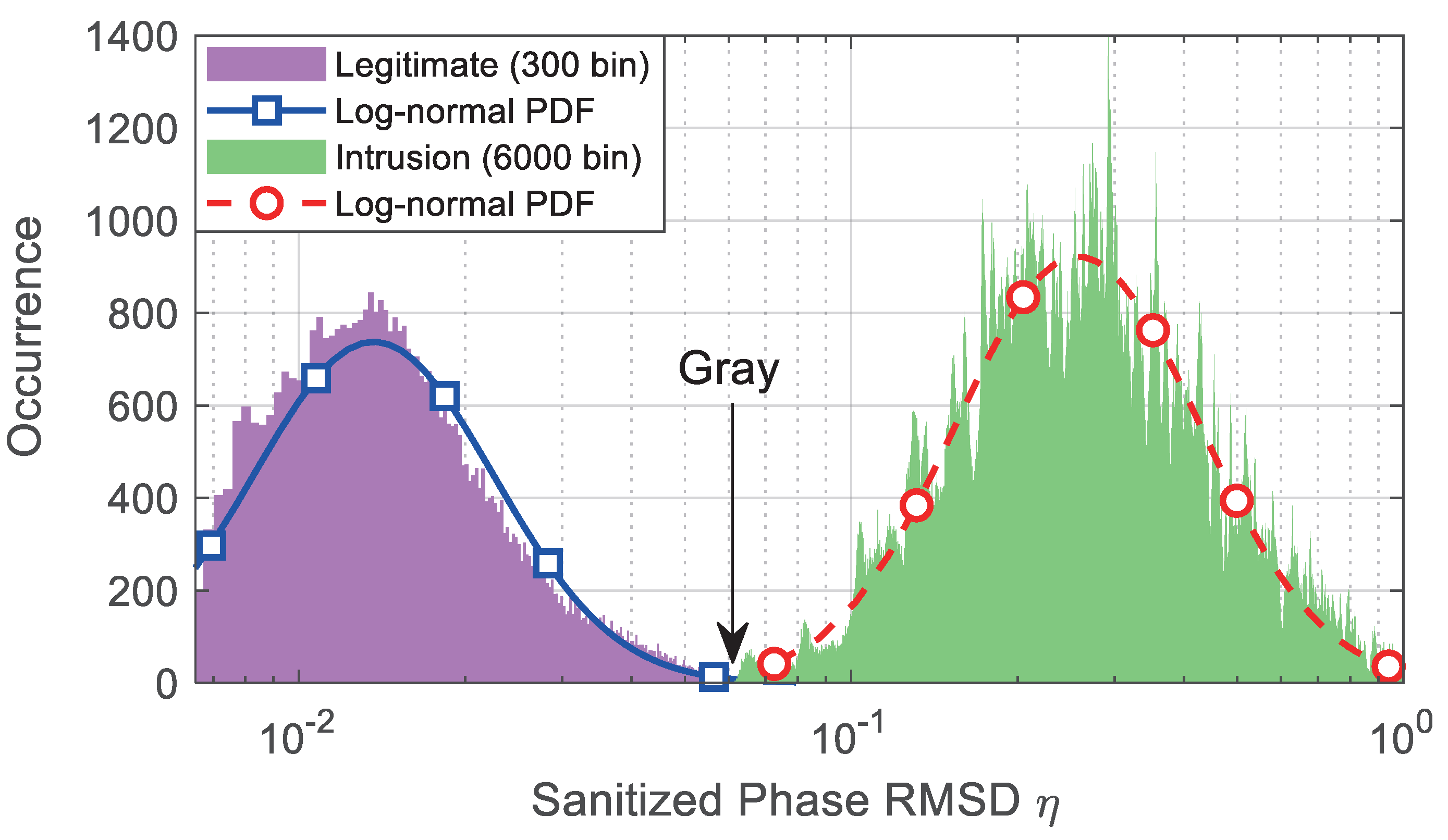Electronics 10 01730 g007