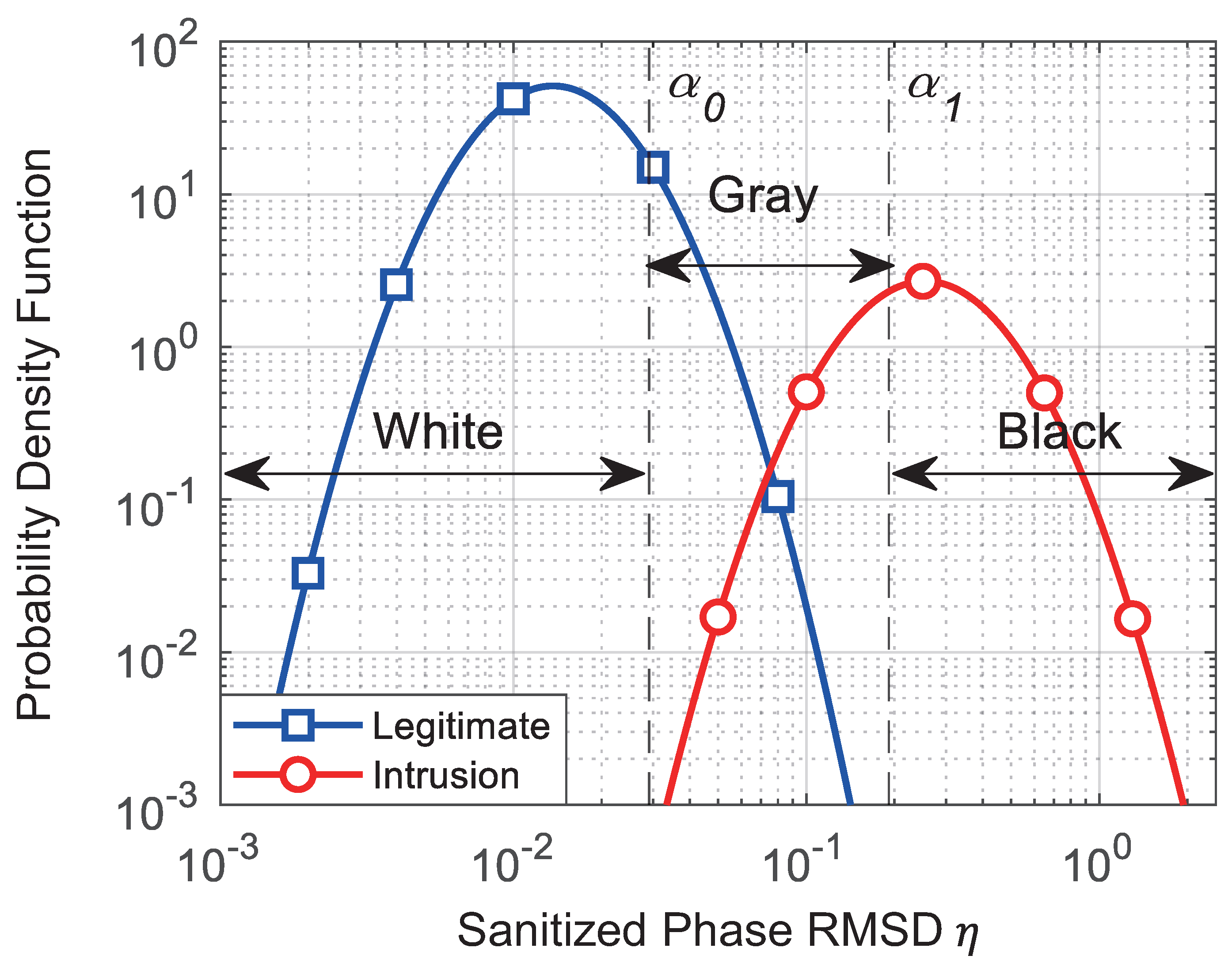 Electronics 10 01730 g008