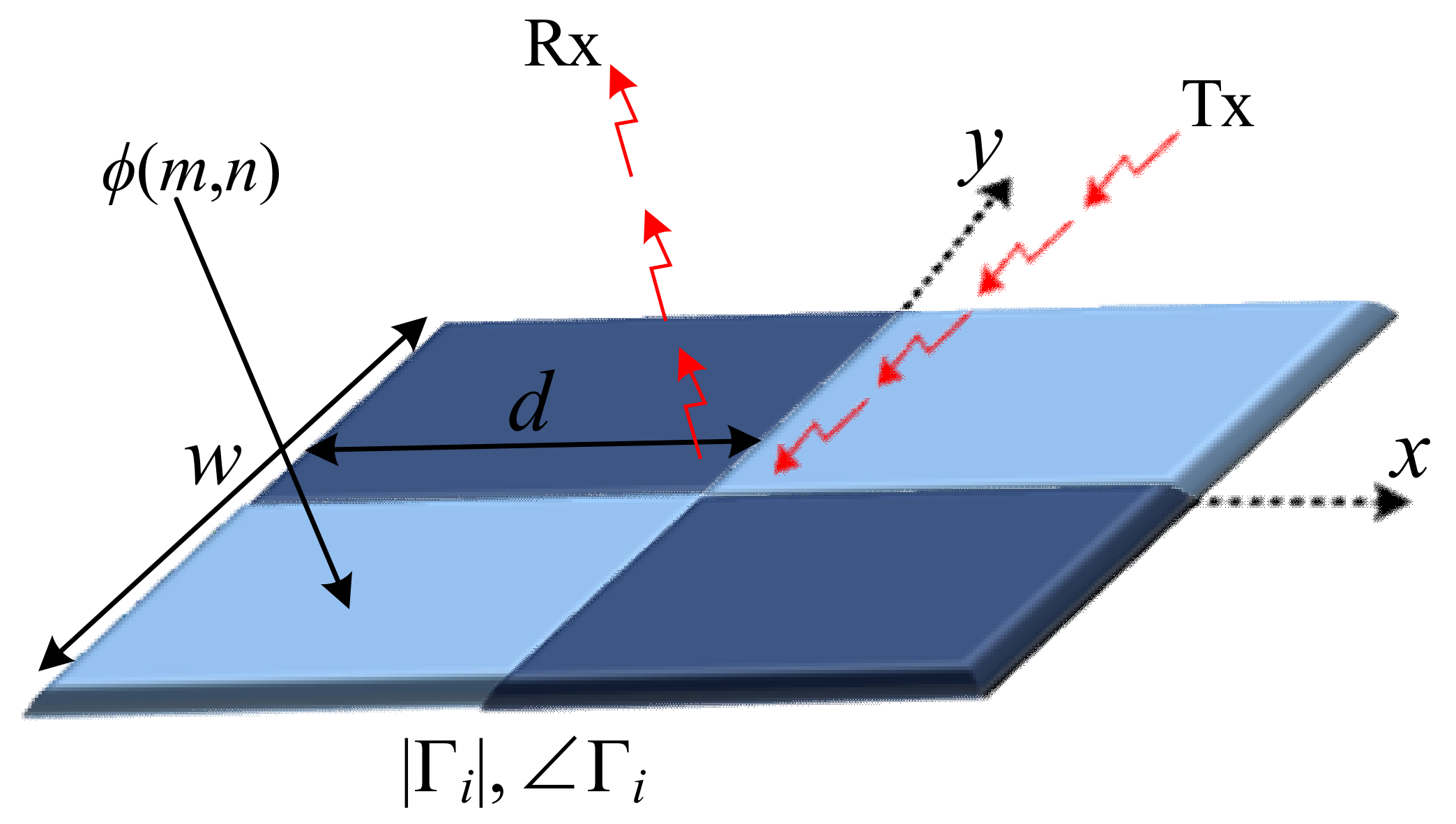 Electronics 10 01731 g003