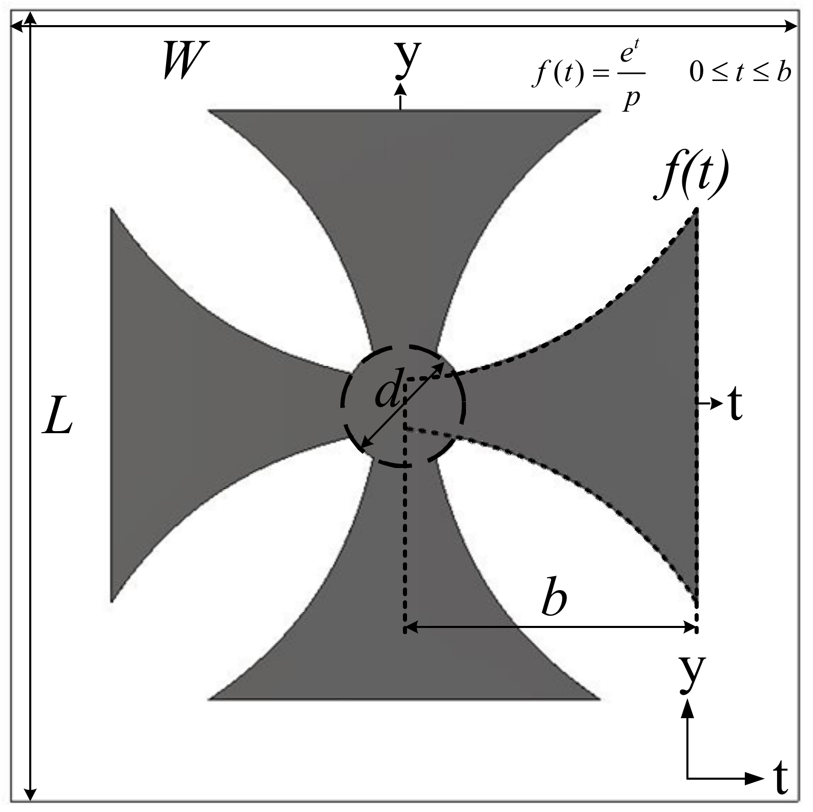 Electronics 10 01731 g004